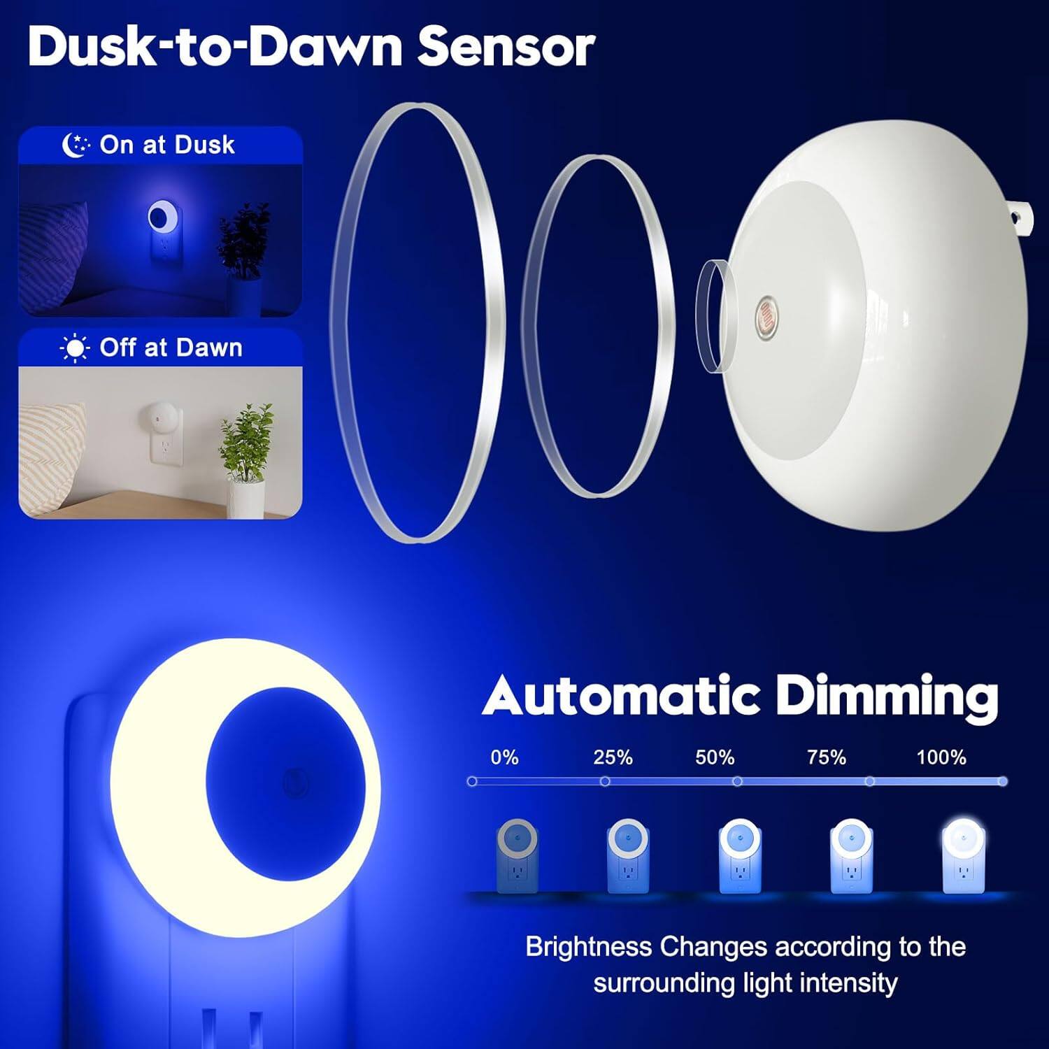 Dusk-to-Dawn Sensor  
- On at Dusk  
- Off at Dawn  

Automatic Dimming  
- 0%  
- 25%  
- 50%  
- 75%  
- 100%  

Brightness Changes according to the surrounding light intensity