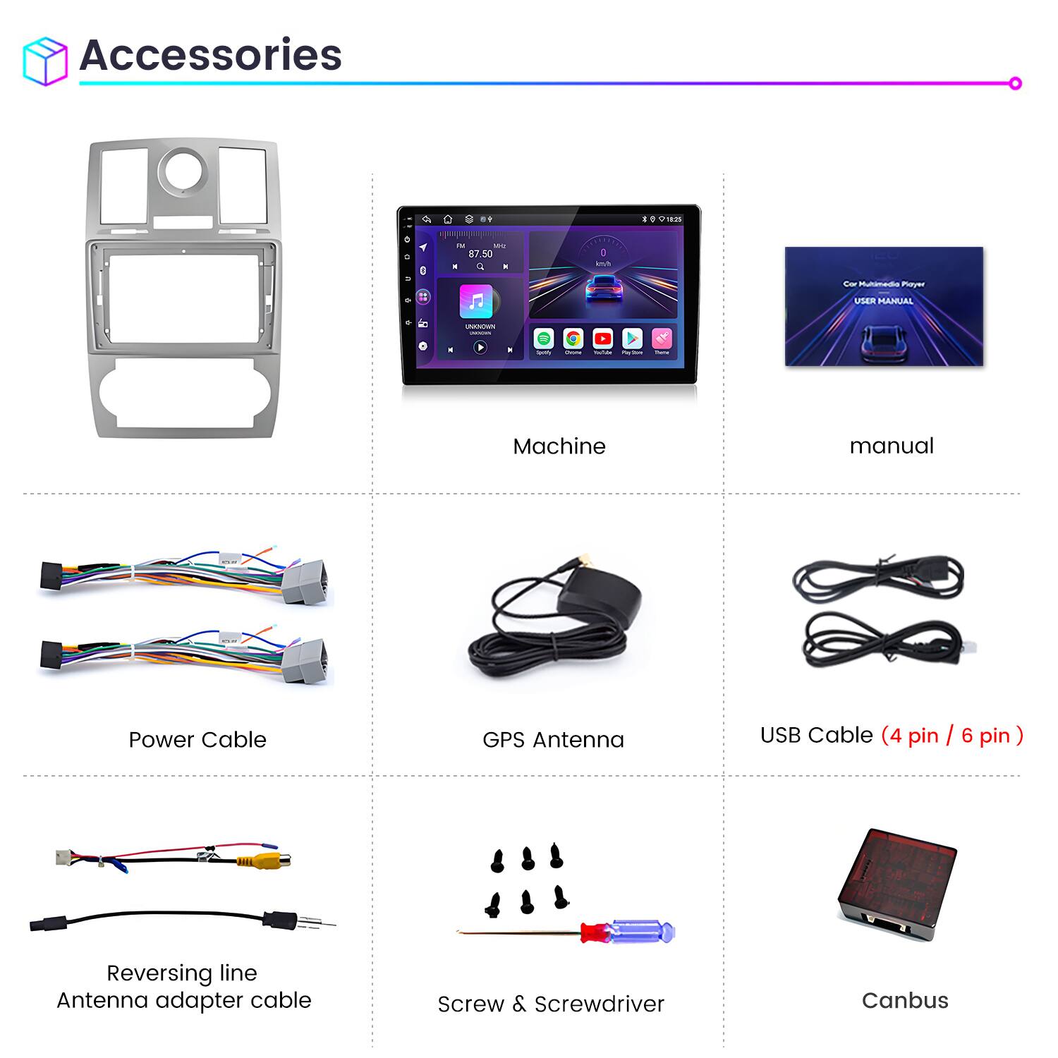 Accessories

- Machine
- Manual
- Power Cable
- GPS Antenna
- USB Cable (4 pin / 6 pin)
- Reversing line Antenna adapter cable
- Screw & Screwdriver
- Canbus