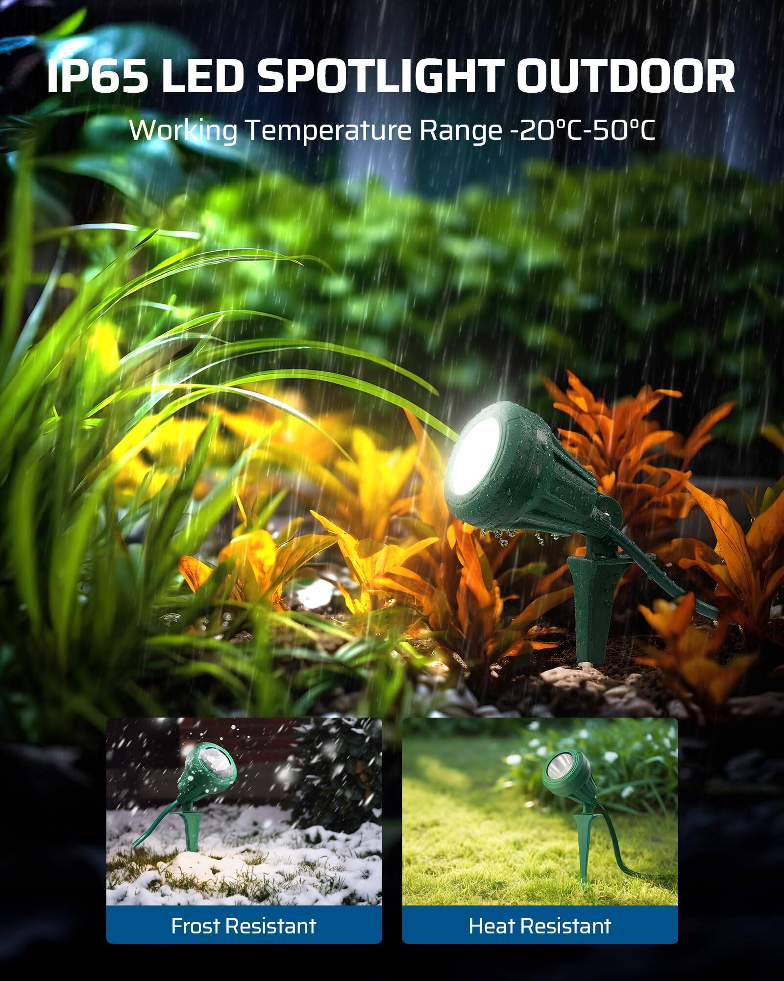 IP65 LED SPOTLIGHT OUTDOOR  
Working Temperature Range -20°C-50°C  

Frost Resistant  
Heat Resistant