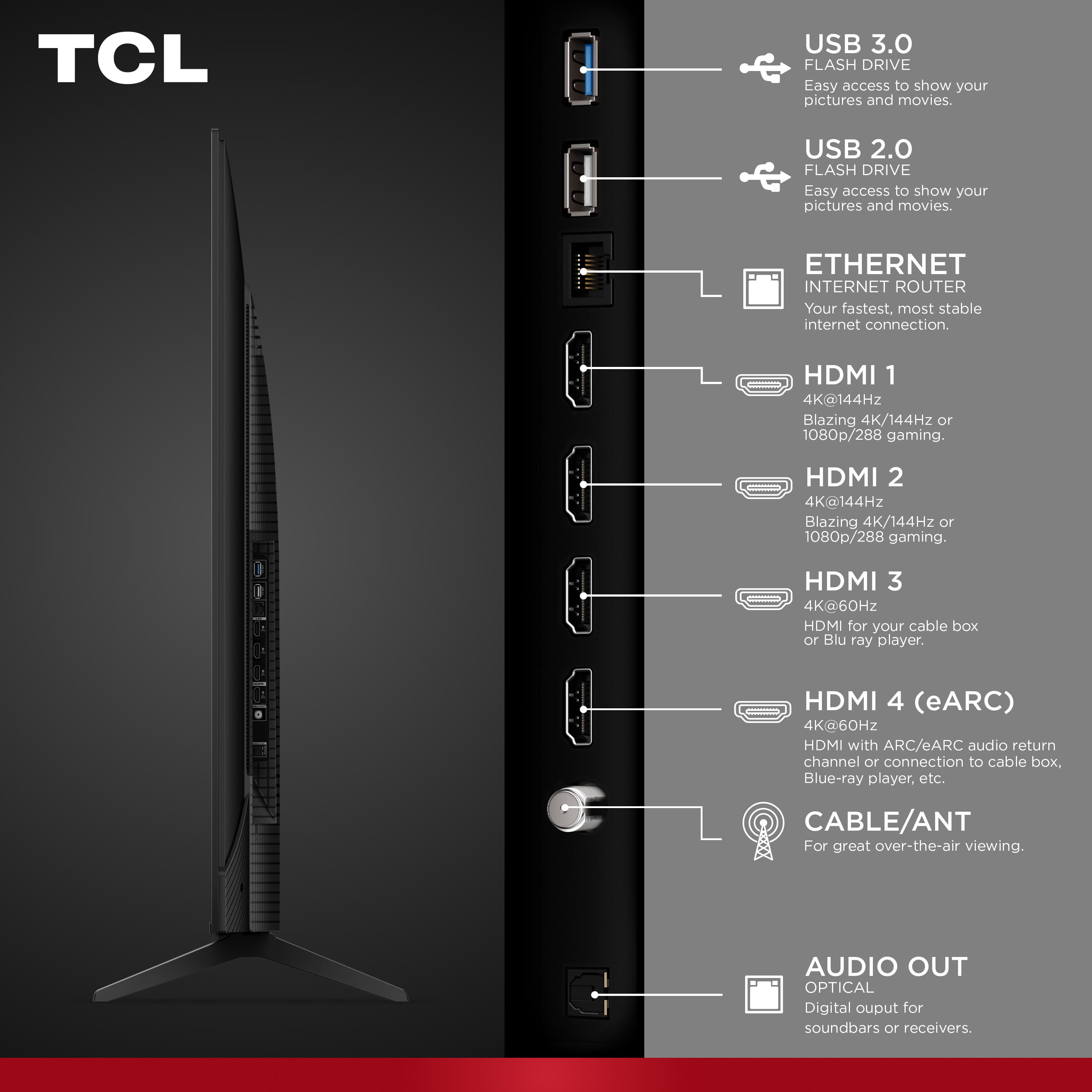 TCL 50
