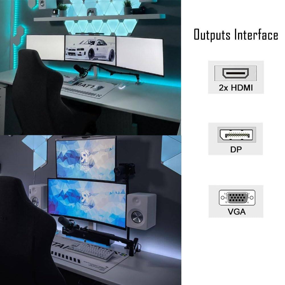Outputs Interface  
2x HDMI  
DP  
VGA