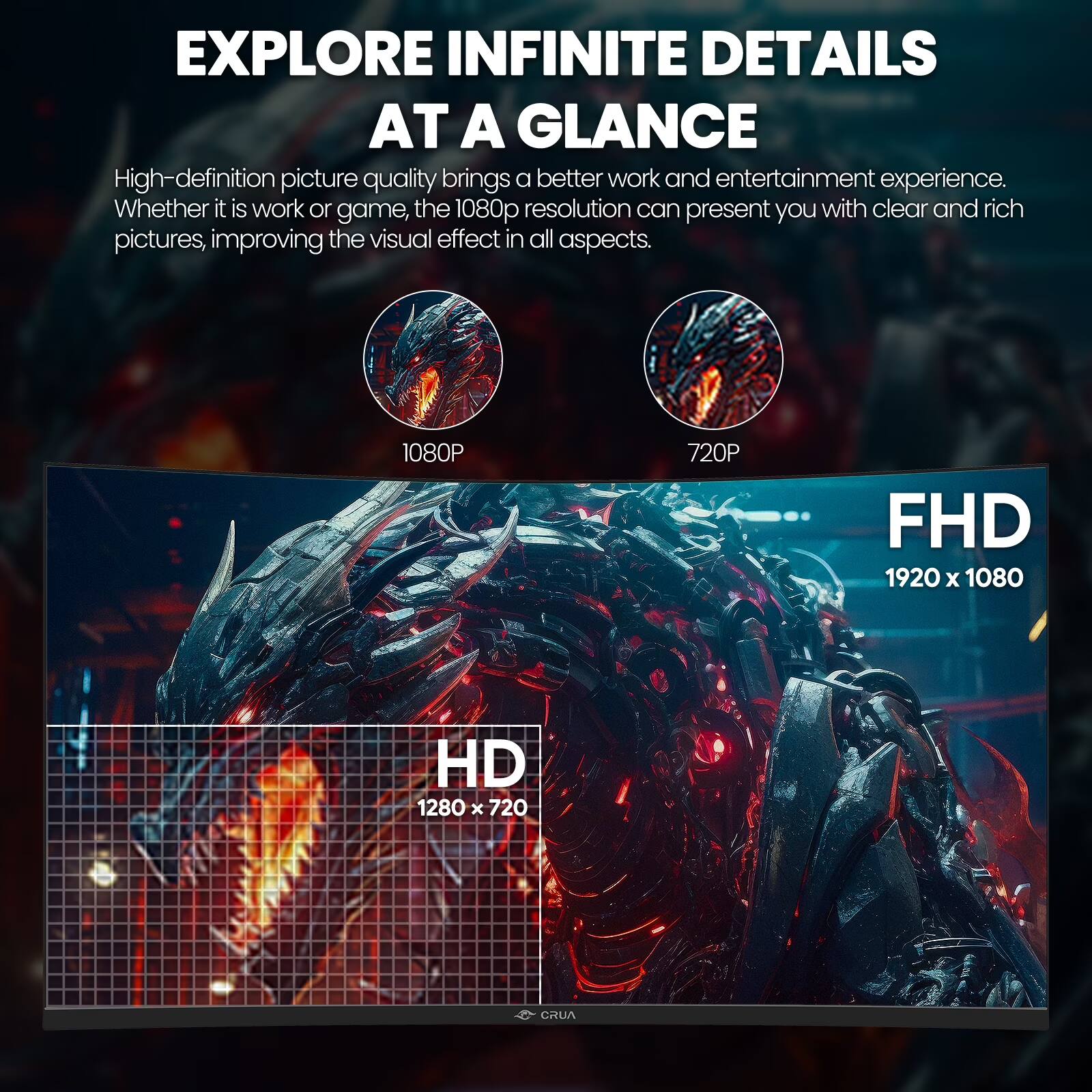 EXPLORE INFINITE DETAILS AT A GLANCE

High-definition picture quality brings a better work and entertainment experience. Whether it is work or game, the 1080p resolution can present you with clear and rich pictures, improving the visual effect in all aspects.

1080P
720P
FHD 1920 X 1080
HD 1280 X 720