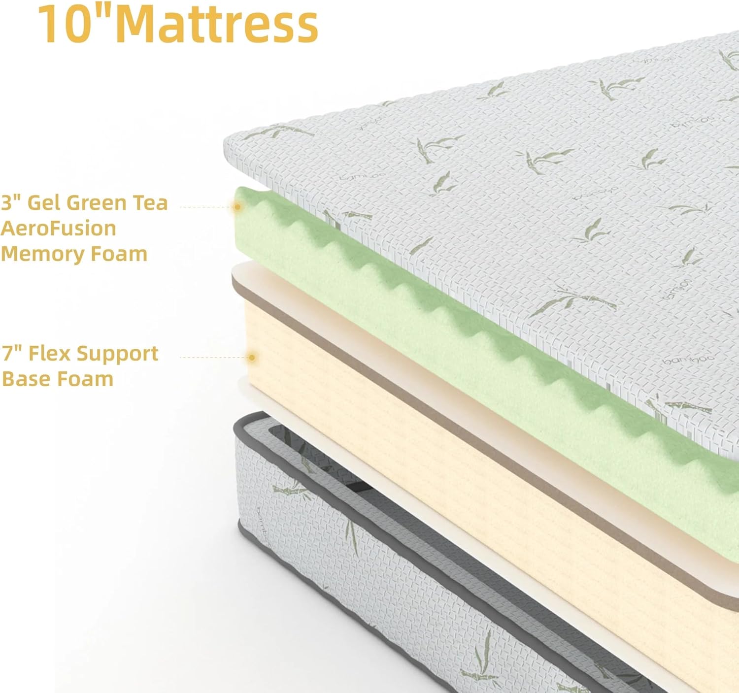10" Mattress

3" Gel Green Tea AeroFusion Memory Foam

7" Flex Support Base Foam
