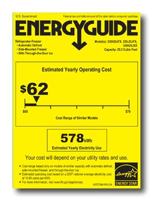 Best Buy: GE 25.1 Cu. Ft. Side-by-Side Refrigerator with Thru-the-Door ...