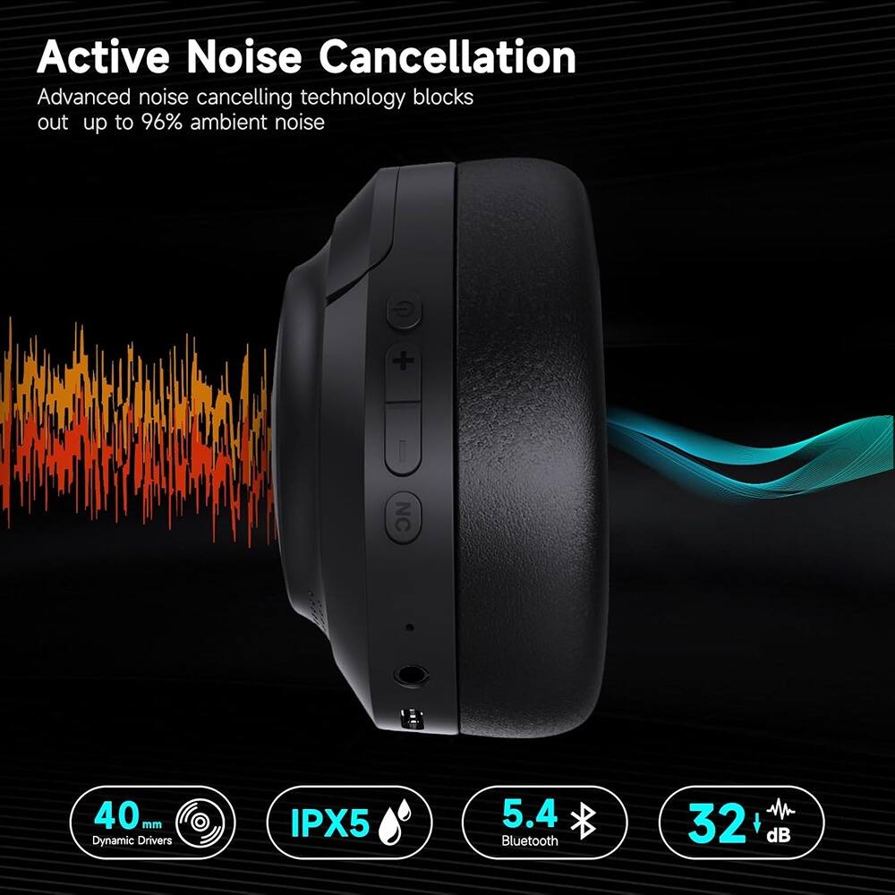 Schertz - Active Noise Cancelling Bluetooth Headphones, Wireless Over-Ear Headset with Mic, 100H Playtime, HiFi Stereo, Cushioned