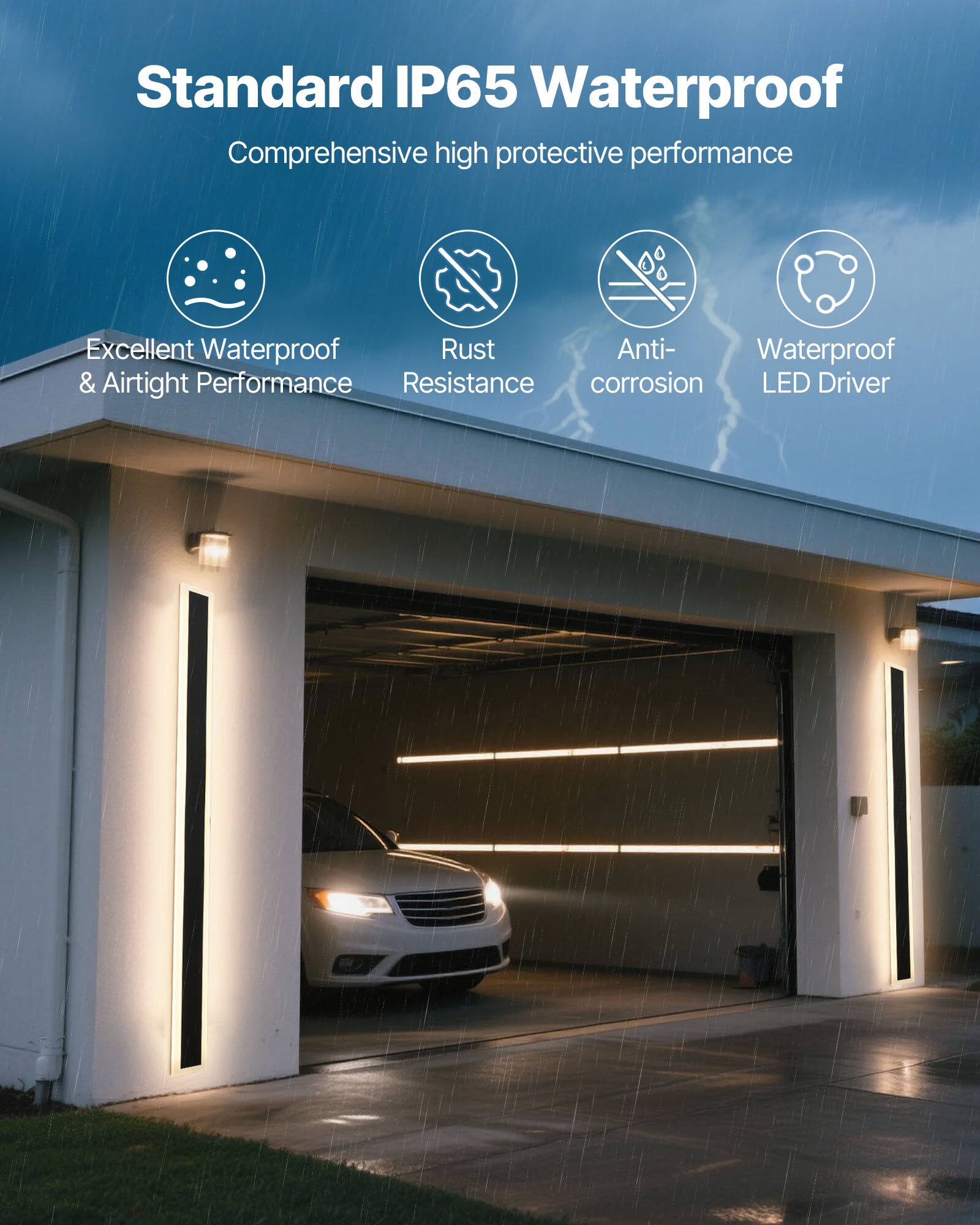 Standard IP65 Waterproof  
Comprehensive high protective performance  

- Excellent Waterproof & Airtight Performance  
- Rust Resistance  
- Anti-corrosion  
- Waterproof LED Driver