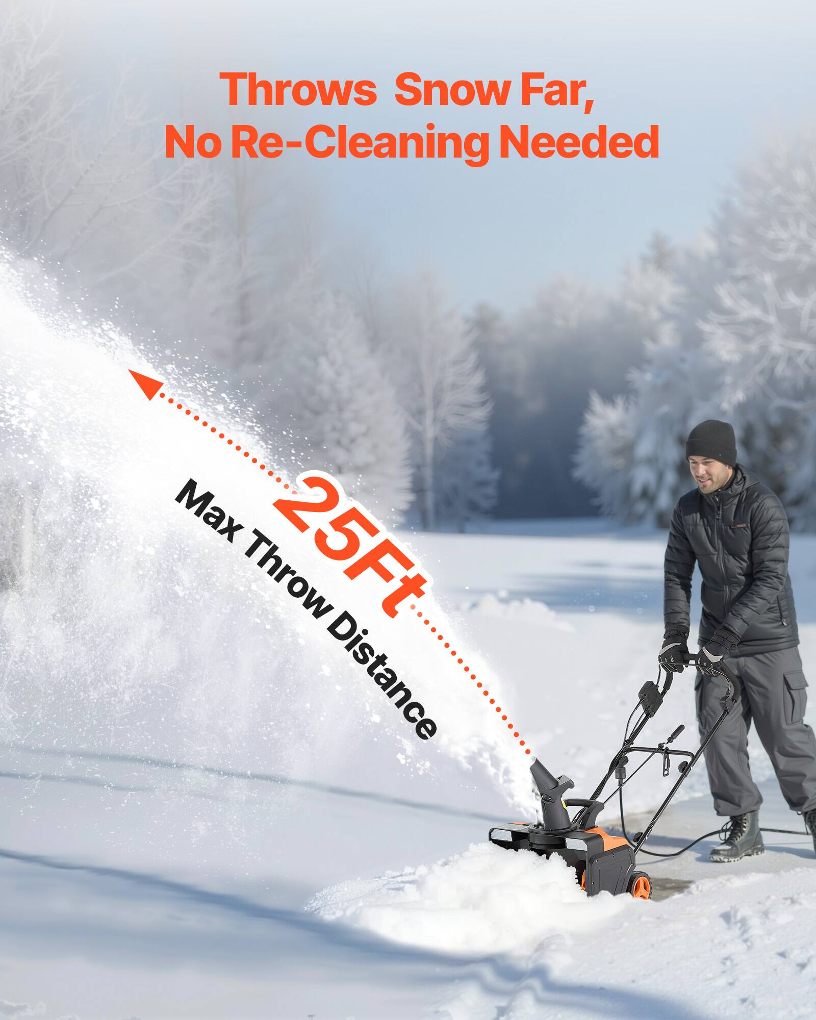 Throws Snow Far, No Re-Cleaning Needed  
Max 25Ft Throw Distance