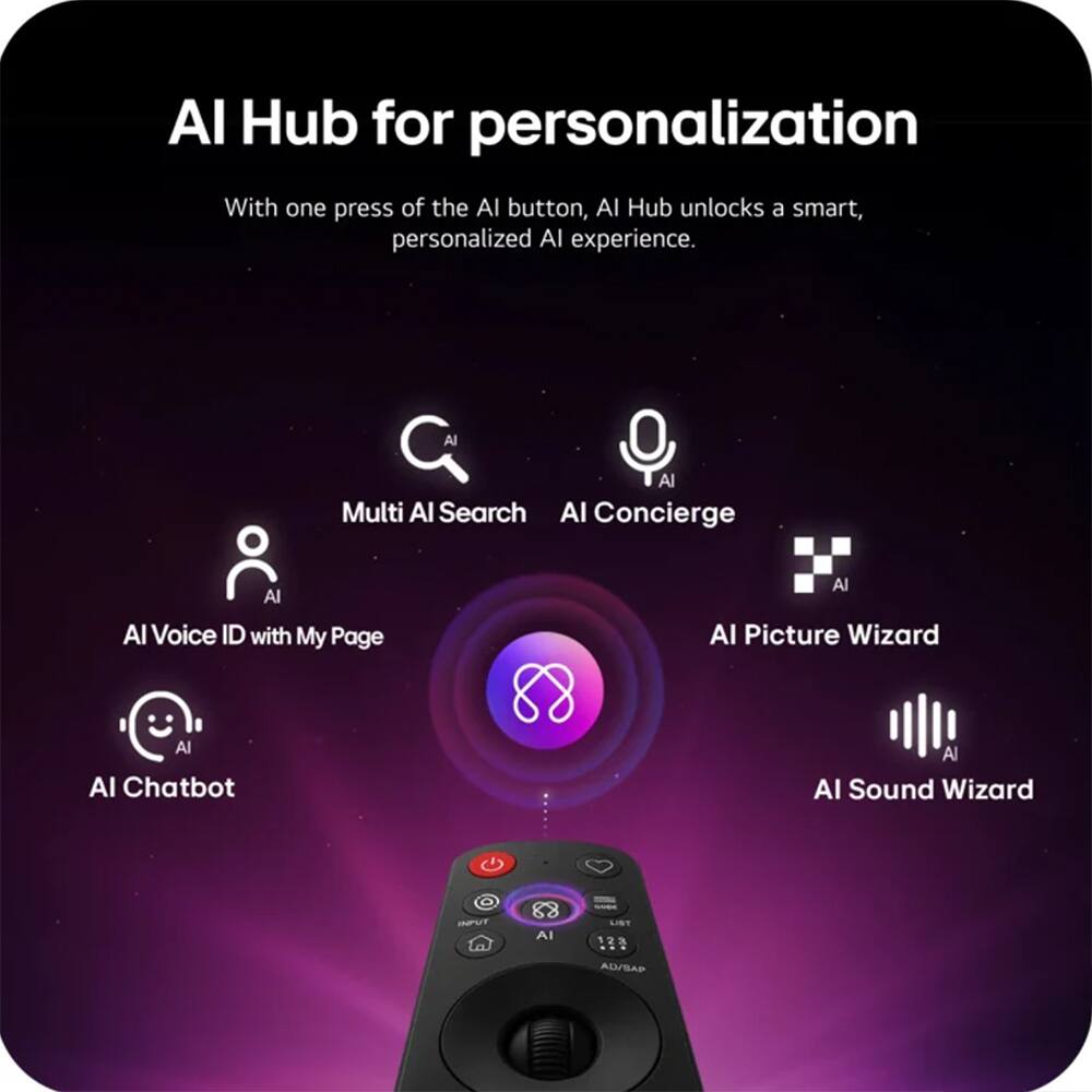 AI Hub for personalization  
With one press of the AI button, AI Hub unlocks a smart, personalized AI experience.  

- Multi AI Search  
- AI Concierge  
- AI Voice ID with My Page  
- AI Picture Wizard  
- AI Chatbot  
- AI Sound Wizard