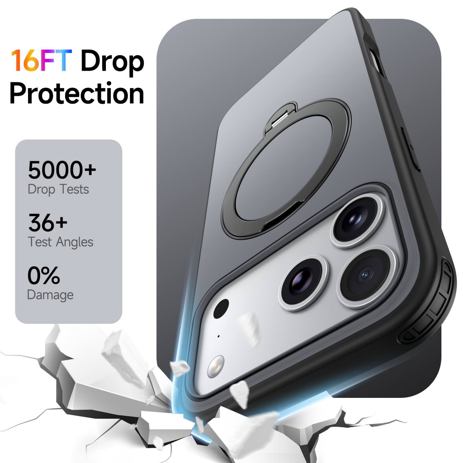 16FT Drop Protection  
5000+ Drop Tests  
36+ Test Angles  
0% Damage