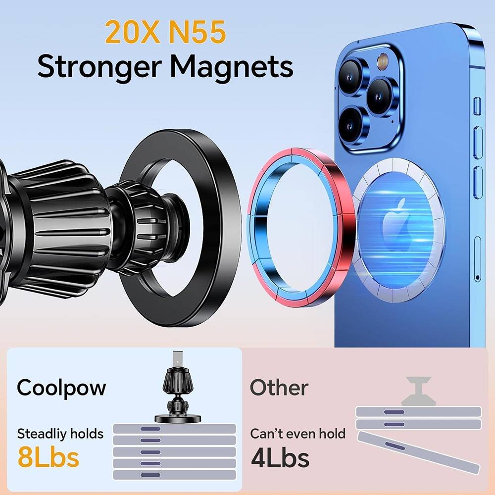 20X N55 Stronger Magnets

Coolpow
Steadily holds 8Lbs

Other
Can't even hold 4Lbs