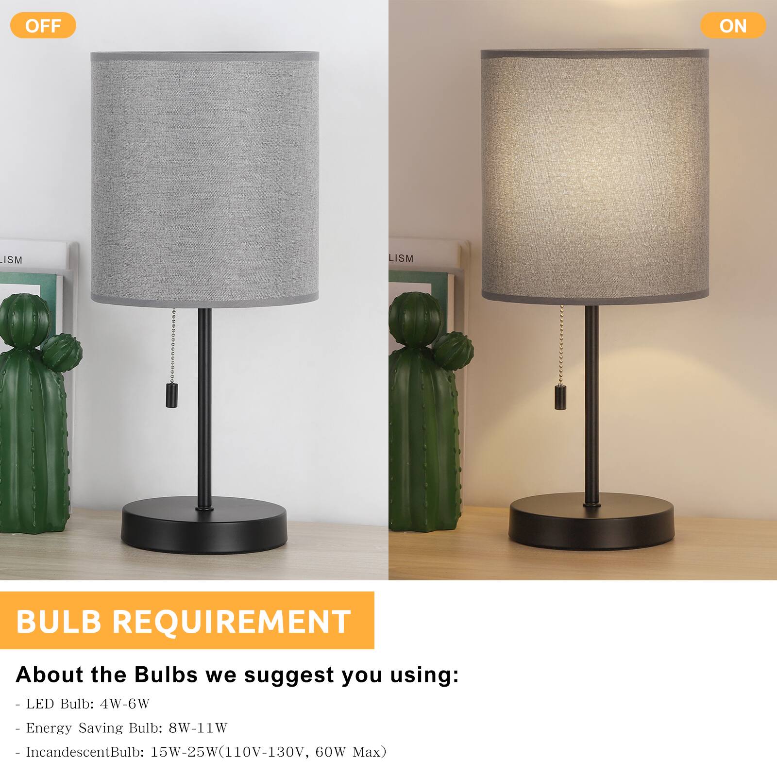 BULB REQUIREMENT

About the Bulbs we suggest you using:
- LED Bulb: 4W-6W
- Energy Saving Bulb: 8W-11W
- Incandescent Bulb: 15W-25W (110V-130V, 60W Max)