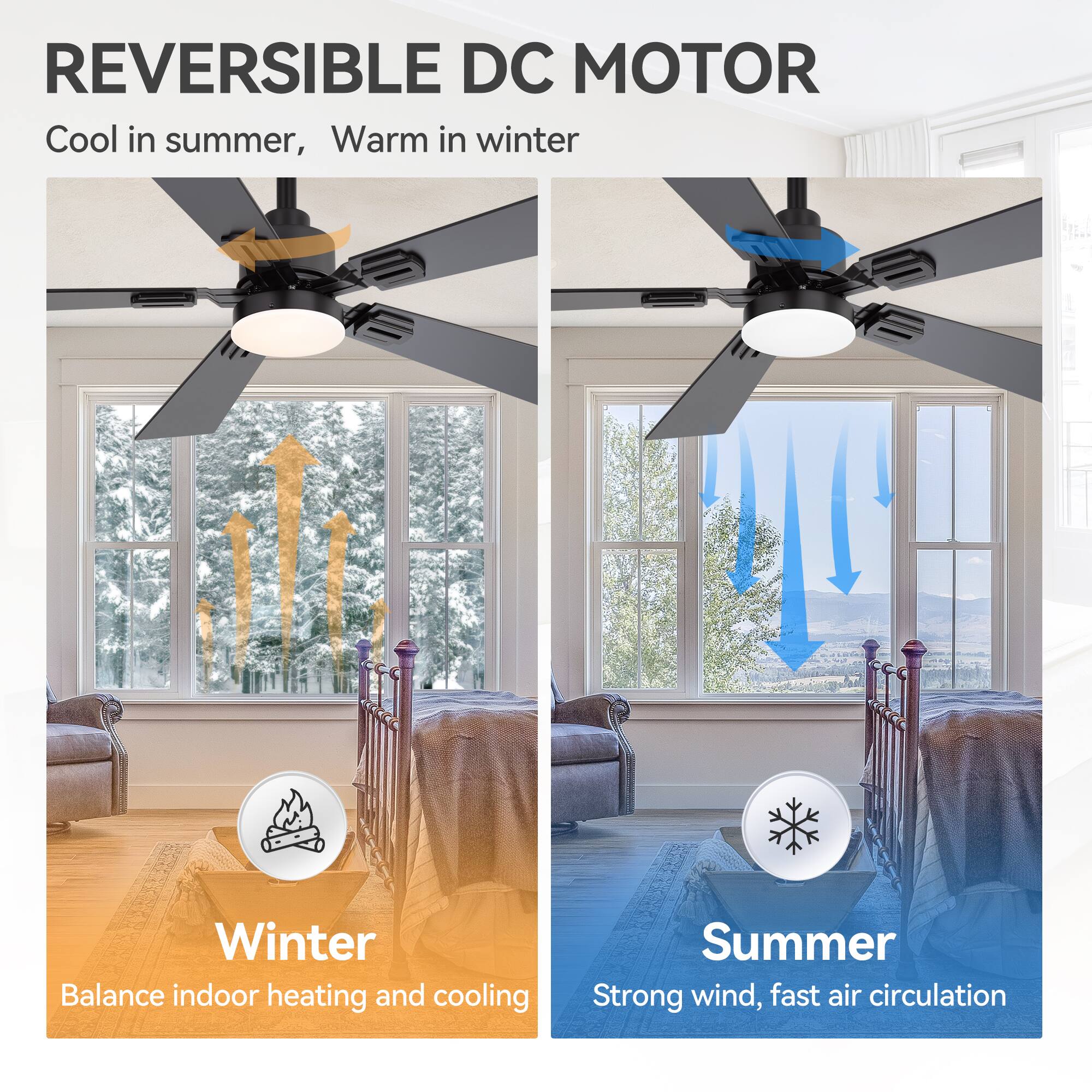 REVERSIBLE DC MOTOR
Cool in summer, Warm in winter
Winter Balance indoor heating and cooling
Summer Strong wind, fast air circulation