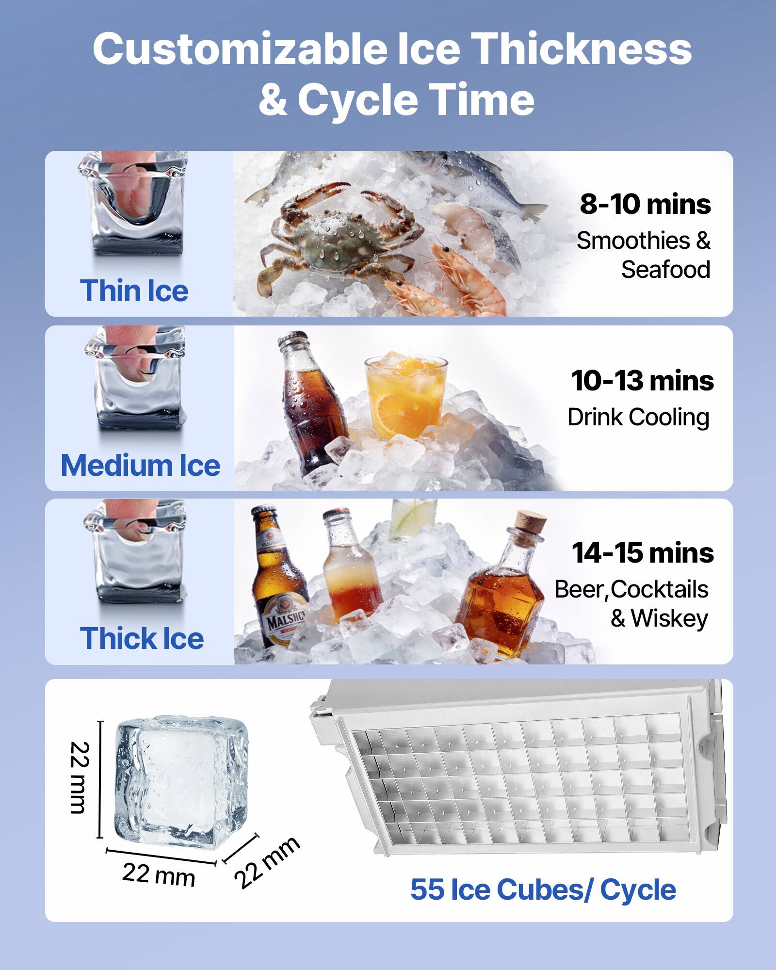 Customizable Ice Thickness & Cycle Time

- Thin Ice
  - 8-10 mins
  - Smoothies & Seafood

- Medium Ice
  - 10-13 mins
  - Drink Cooling

- Thick Ice
  - 14-15 mins
  - Beer, Cocktails & Whiskey

- 22 mm x 22 mm x 22 mm Ice Cubes
  - 55 Ice Cubes/ Cycle
