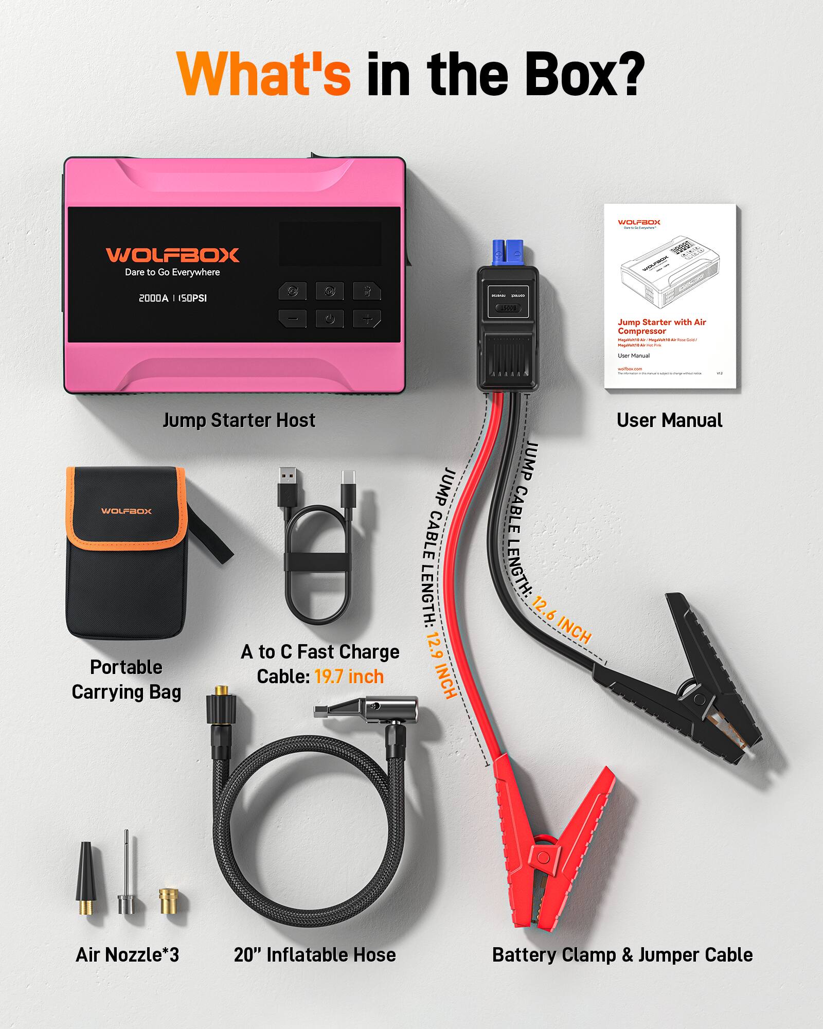 What's in the Box?  
WOLFBOX Dare to Go Everywhere  
2000A | 150PSI  
Jump Starter with Air Compressor  

- Jump Starter Host  
- Portable Carrying Bag  
- A to C Fast Charge Cable: 19.7 inch  
- JUMP CABLE LENGTH: 12.6 INCH  
- Air Nozzle*3  
- 20" Inflatable Hose  
- Battery Clamp & Jumper Cable  
- User Manual