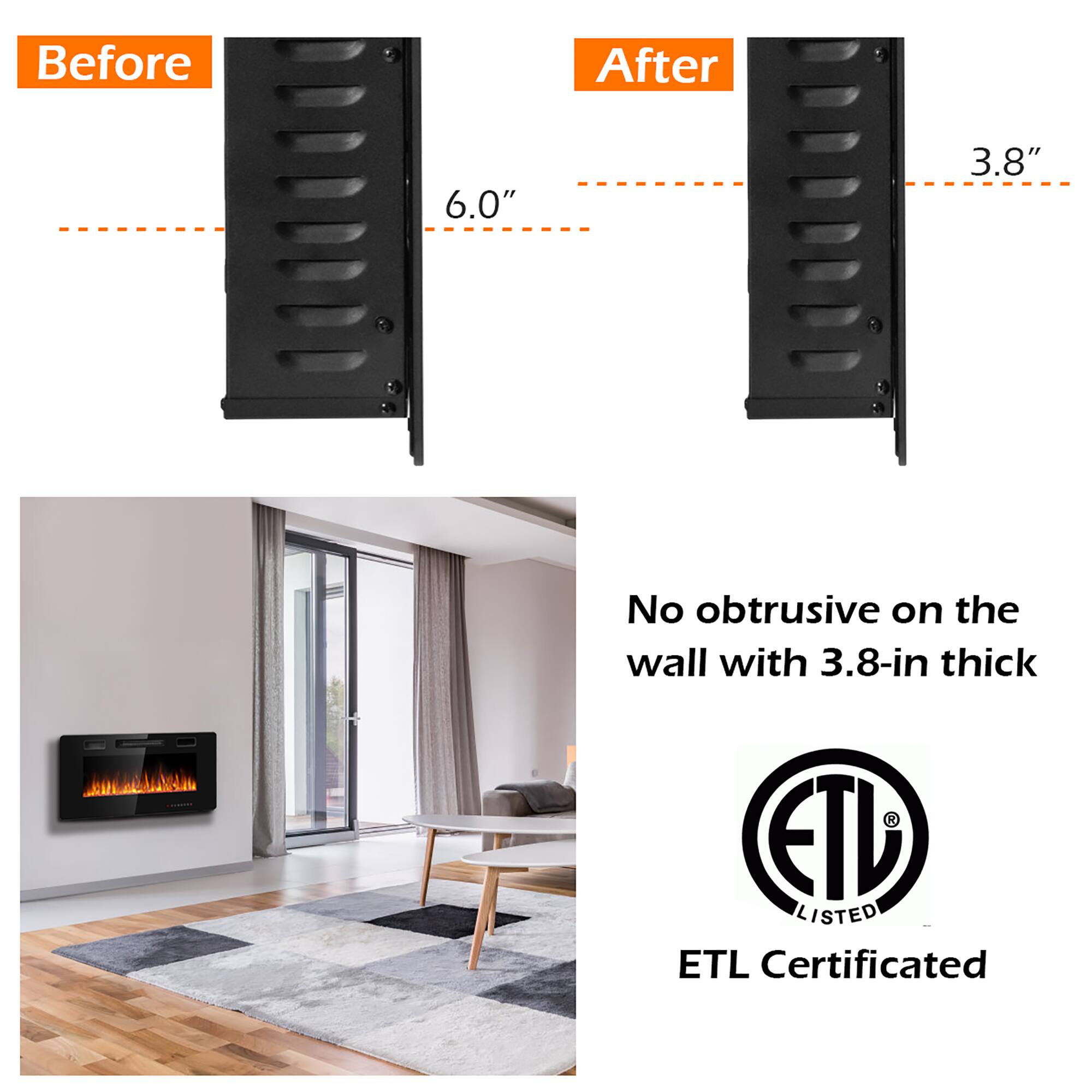 Before  
6.0"  

After  
3.8"  

No obtrusive on the wall with 3.8-in thick  

ETL Listed  
ETL Certificated