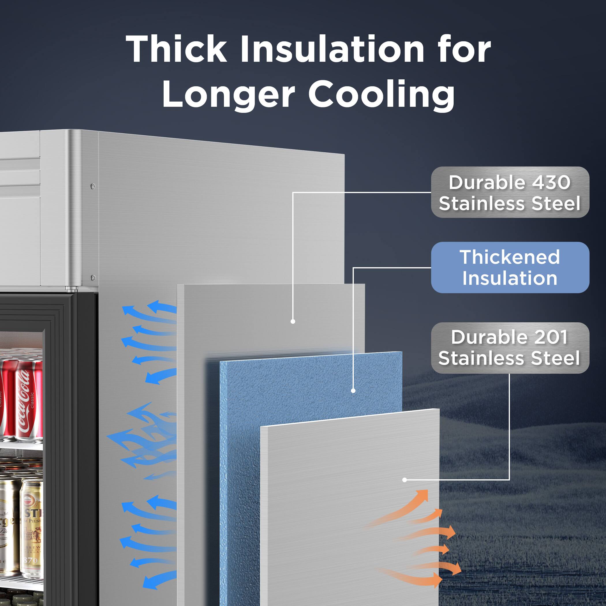 Thick Insulation for Longer Cooling  
Durable 430 Stainless Steel  
Thickened Insulation  
Durable 201 Stainless Steel