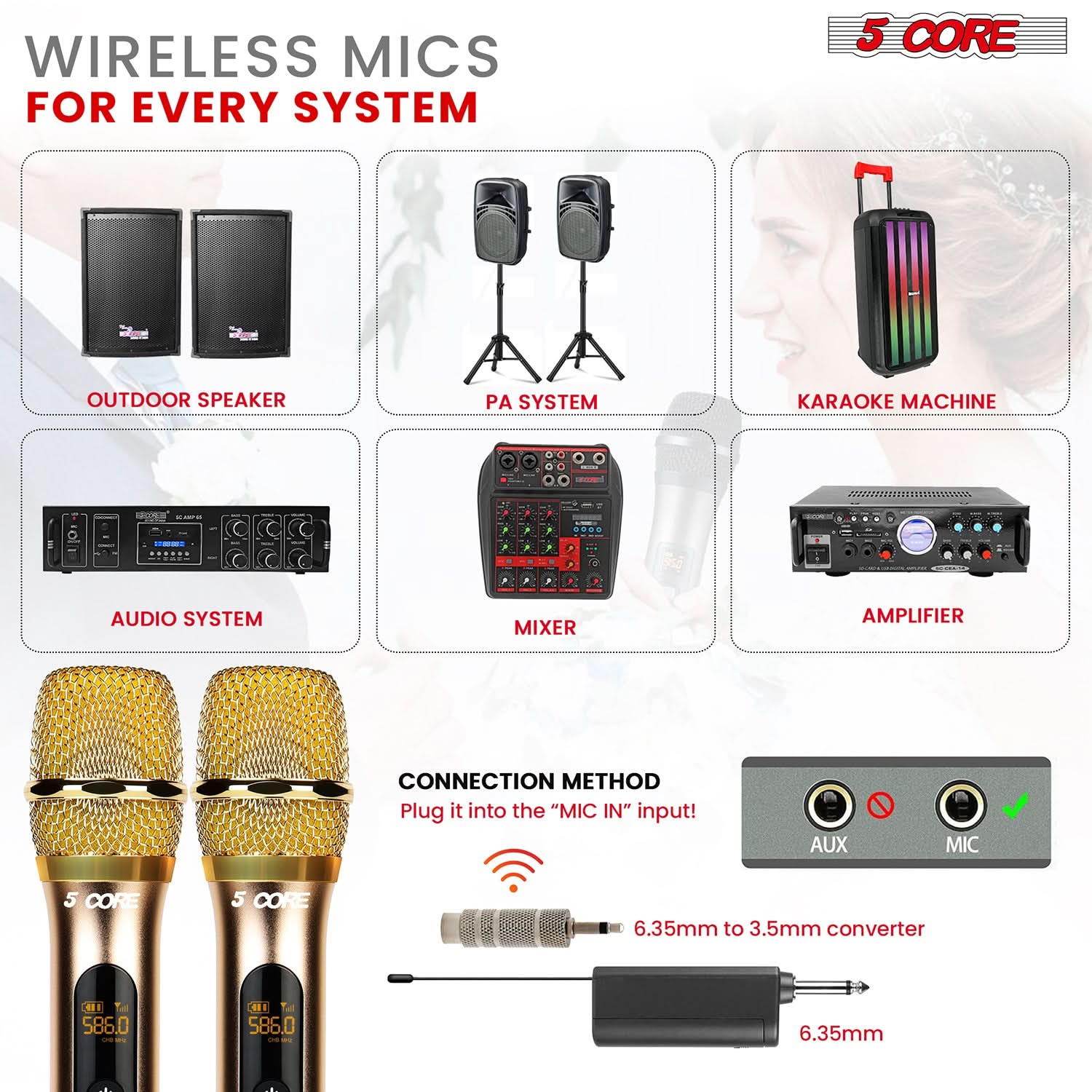 WIRELESS MICS FOR EVERY SYSTEM

5 CORE OUTDOOR SPEAKER
PA SYSTEM
KARAOKE MACHINE
AUDIO SYSTEM
MIXER
AMPLIFIER

CONNECTION METHOD:
Plug it into the "MIC IN" input!

AUX MIC
5 CORE
6.35mm to 3.5mm converter

586.0 - CE L
586.0
6.35mm