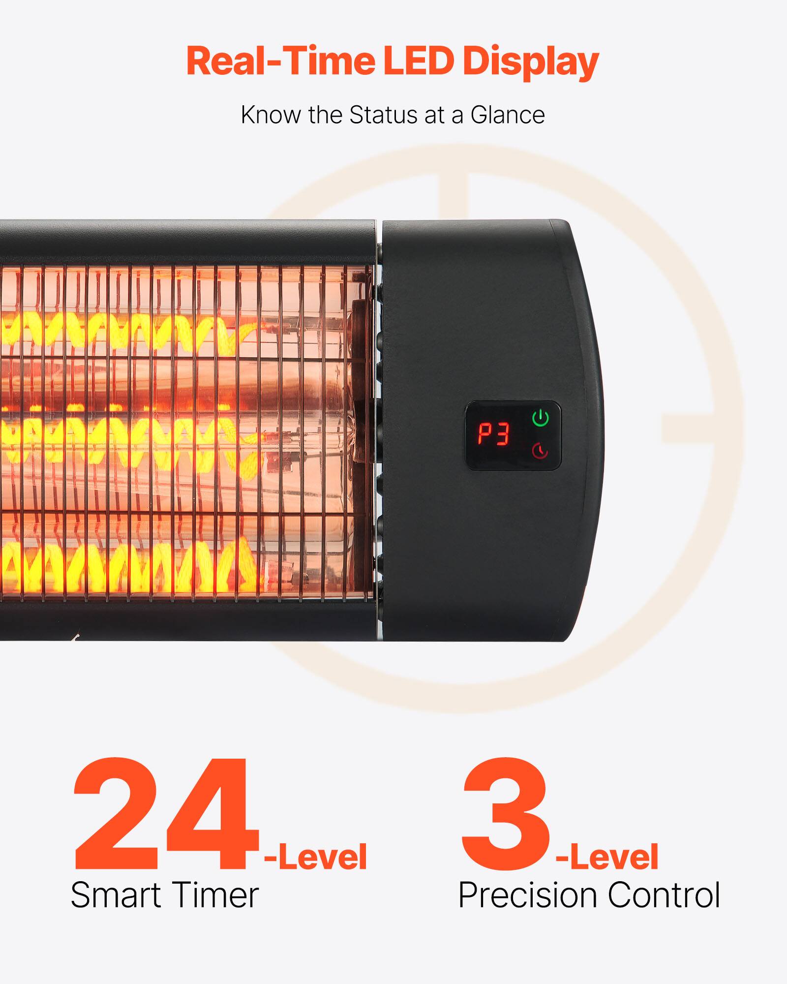 Real-Time LED Display  
Know the Status at a Glance

P3

24-Level Smart Timer

3-Level Precision Control