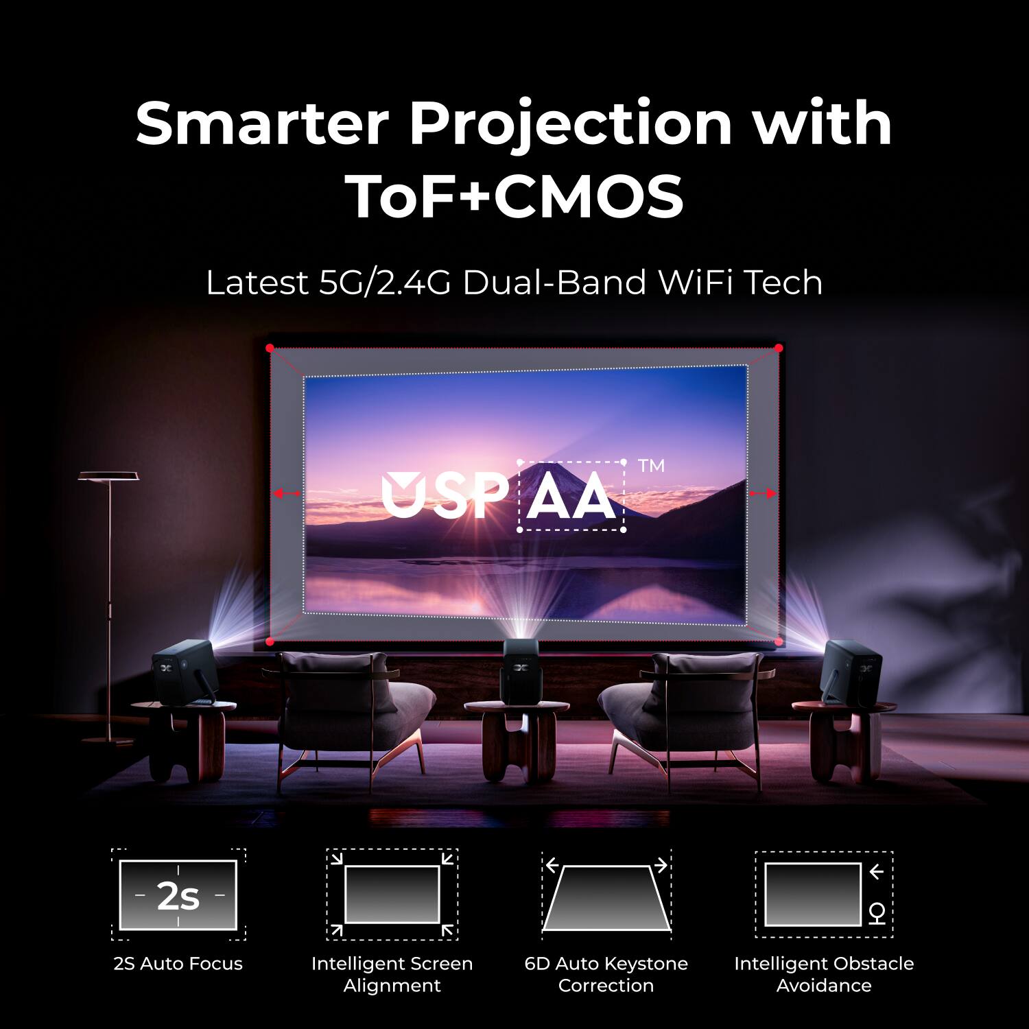 Smarter Projection with ToF+CMOS

Latest 5G/2.4G Dual-Band WiFi Tech

- 2S Auto Focus
- Intelligent Screen Alignment
- 6D Auto Keystone Correction
- Intelligent Obstacle Avoidance