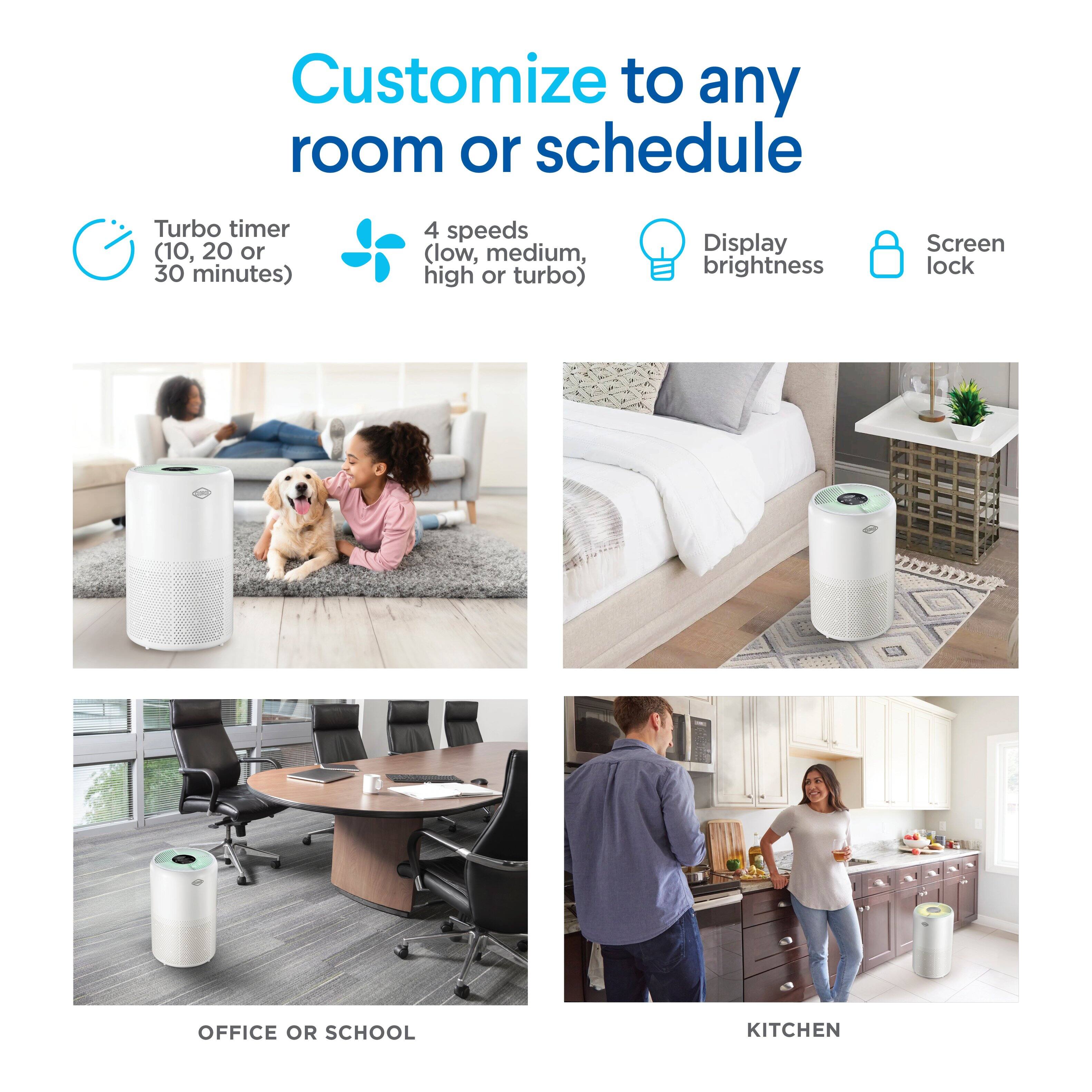 Customize to any room or schedule

- Turbo timer (10, 20 or 30 minutes)
- 4 speeds (low, medium, high or turbo)
- Display brightness
- Screen lock

OFFICE OR SCHOOL

KITCHEN