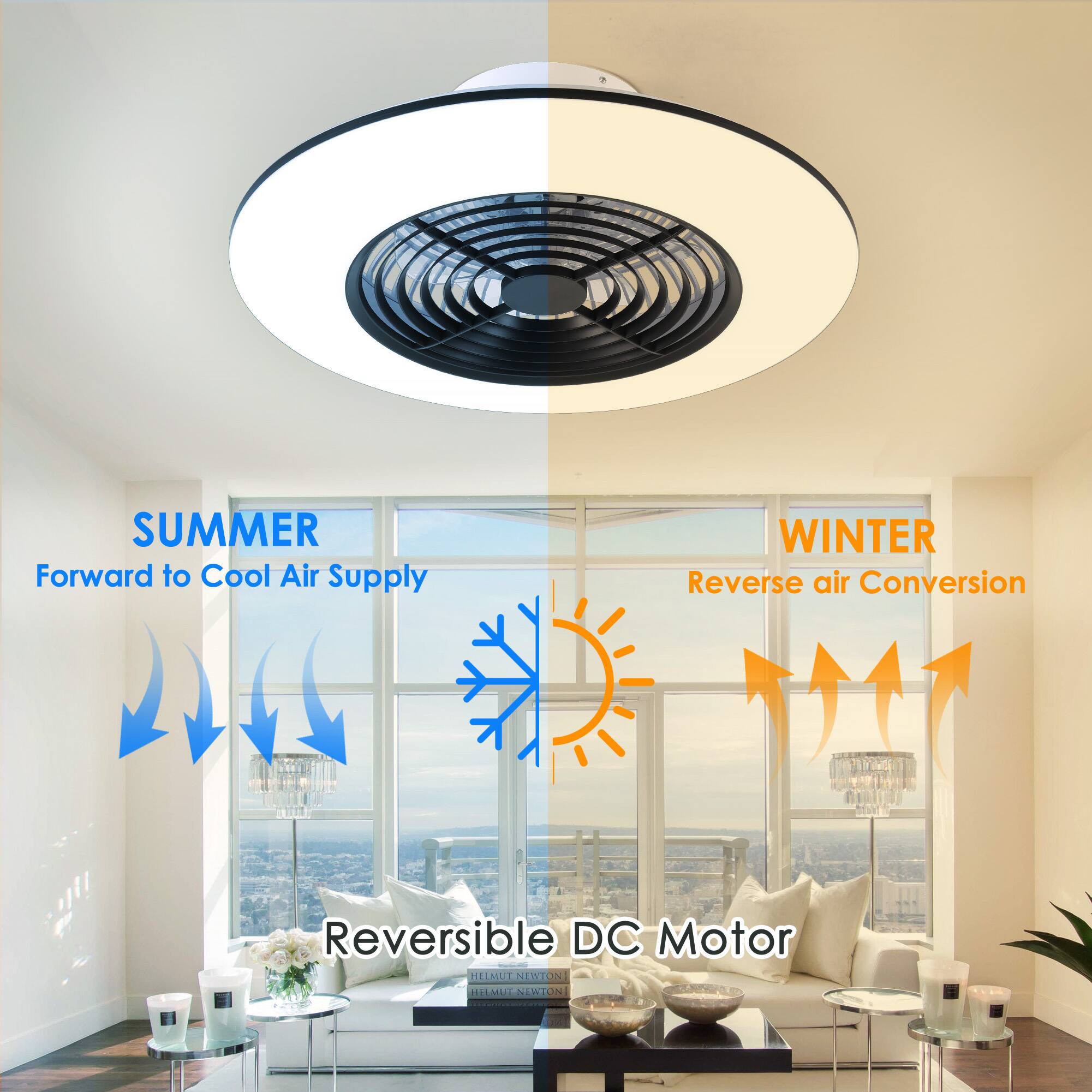 SUMMER: Forward to Cool Air Supply  
WINTER: Reverse air Conversion  
Reversible DC Motor  

HELMUT NUNON IN BELM NEWCON CIN