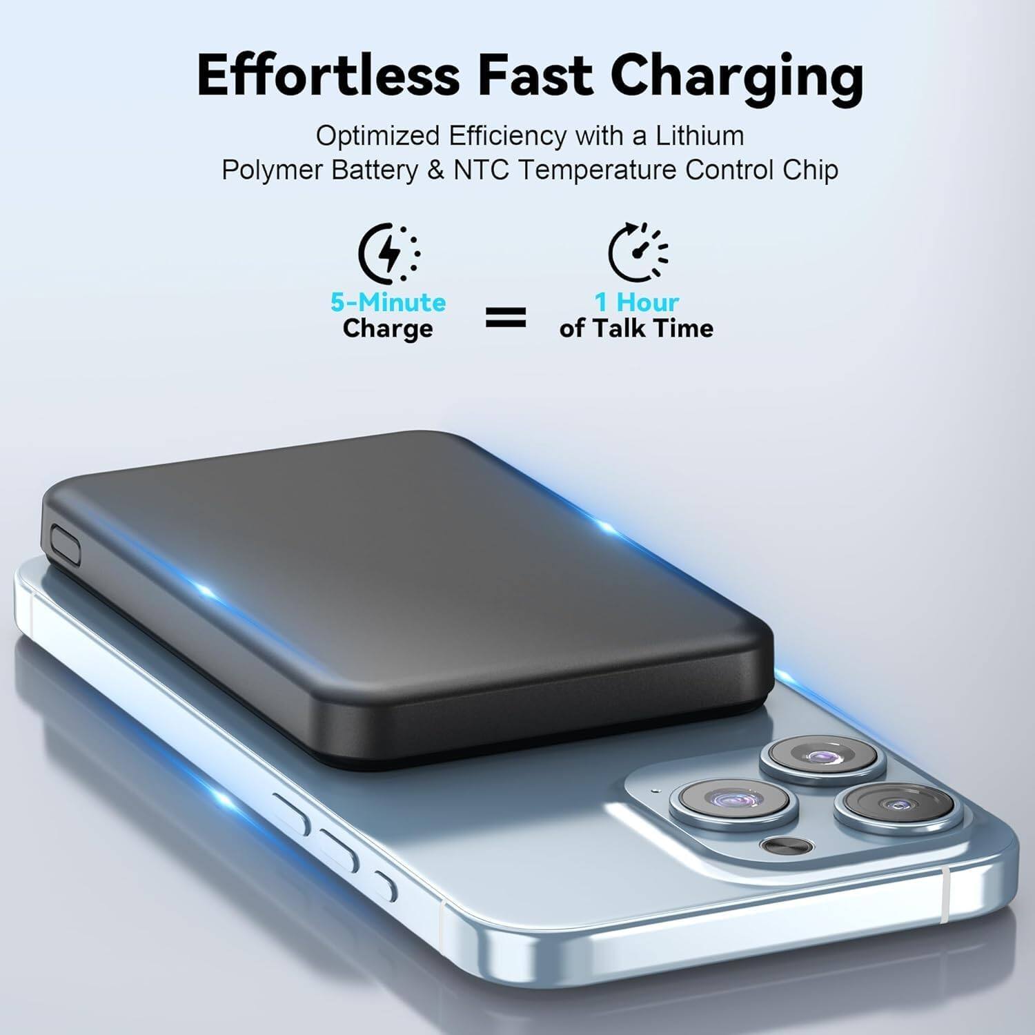 Effortless Fast Charging  
Optimized Efficiency with a Lithium Polymer Battery & NTC Temperature Control Chip  
5-Minute Charge = 1 Hour of Talk Time