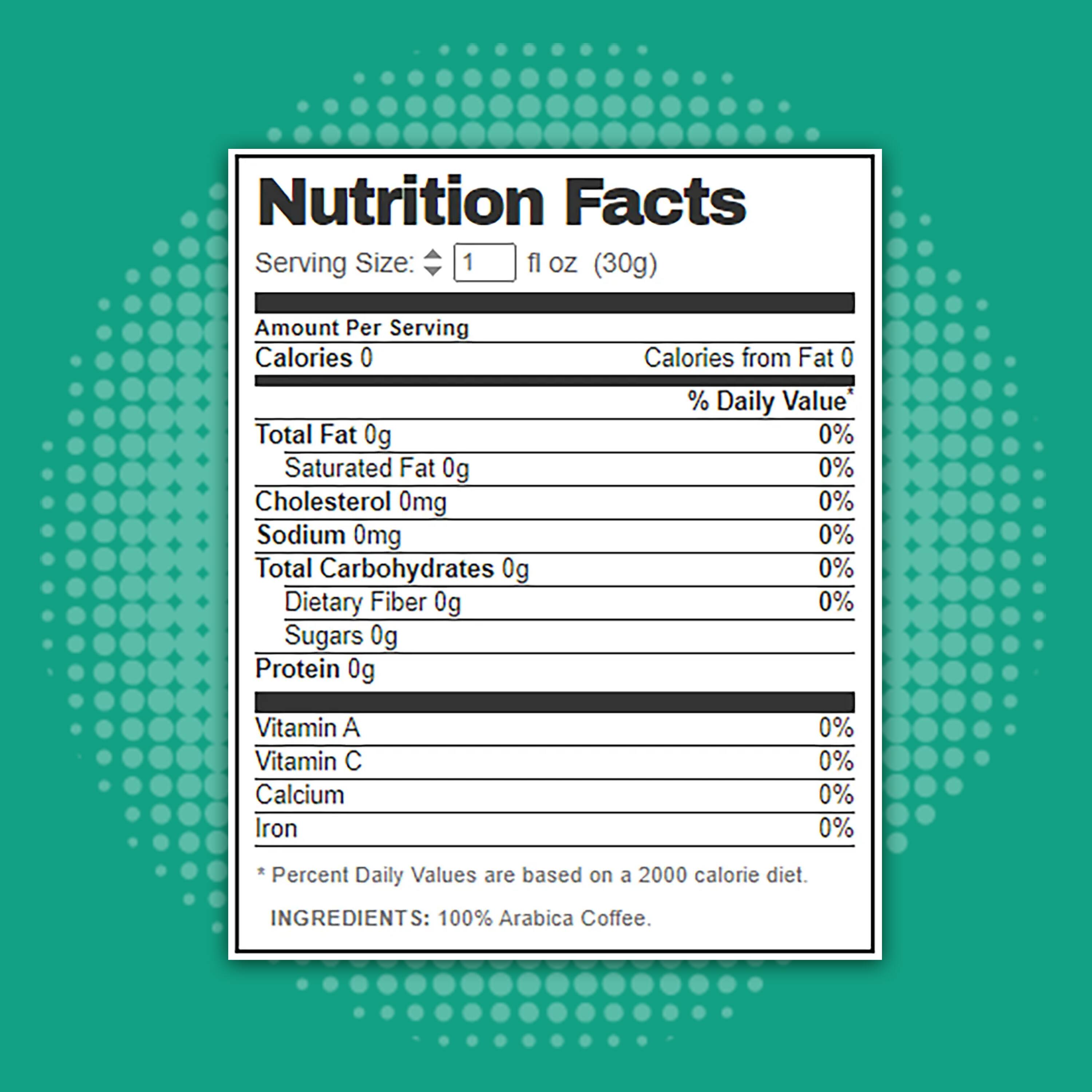 Nutrition Facts Serving Size: 1 fl oz (30g) Amount Per Serving Calories: 0 Total Fat: 0g Saturated Fat: 0g Cholesterol: 0mg Sodium: 0mg Total Carbohydrates: 0g Dietary Fiber: 0g Sugars: 0g Protein: 0g Calories from Fat: 0% Daily Value: 0% Vitamin A: 0% Vitamin C: 0% Calcium: 0% Iron: 0% Percent Daily Values are based on a 2000 calorie diet. Ingredients: 100% Arabica Coffee.