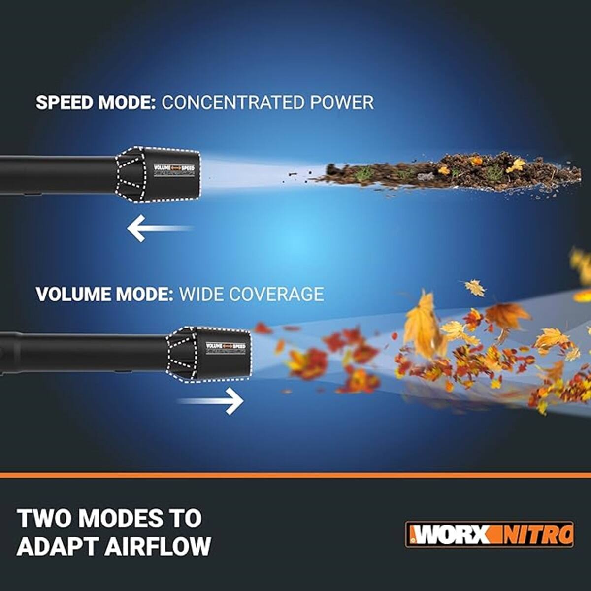 Two modes to adapt airflow: Speed mode: Concentrated power. Volume mode: Wide coverage.