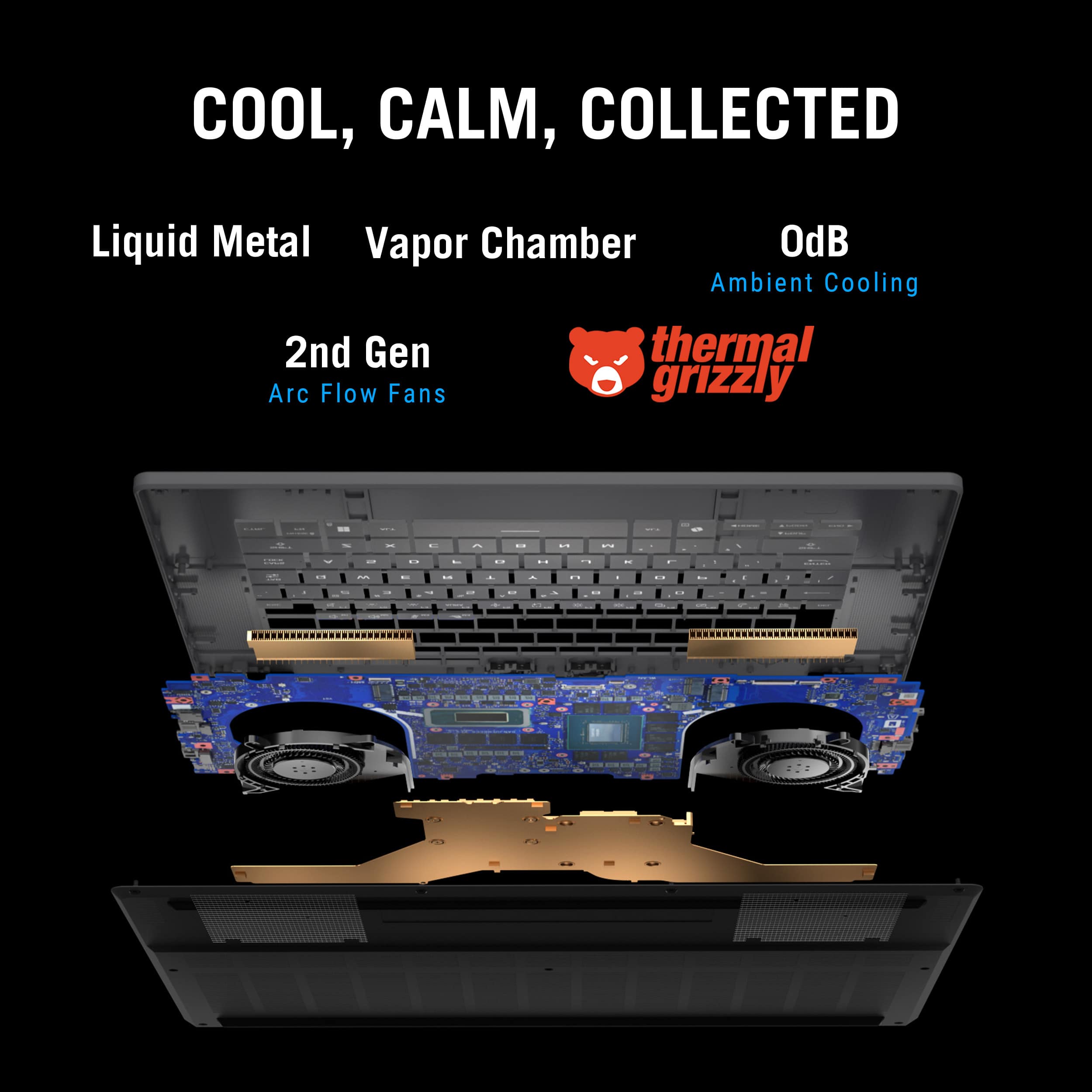 COOL, CALM, COLLECTED Liquid Metal Vapor Chamber OdB Ambient Cooling 2nd Gen thermal Arc Flow Fans grizzly