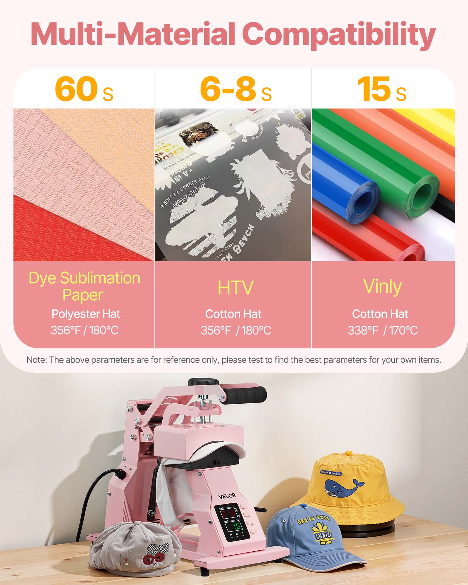 Multi-Material Compatibility

60 s
Dye Sublimation Paper
Polyester Hat
356°F / 180°C

6-8 s
HTV
Cotton Hat
356°F / 180°C

15 s
Vinly
Cotton Hat
338°F / 170°C

Note: The above parameters are for reference only, please test to find the best parameters for your own items.

20ml 100
VEVOR
10
ORGIE PAZE CHWADE
