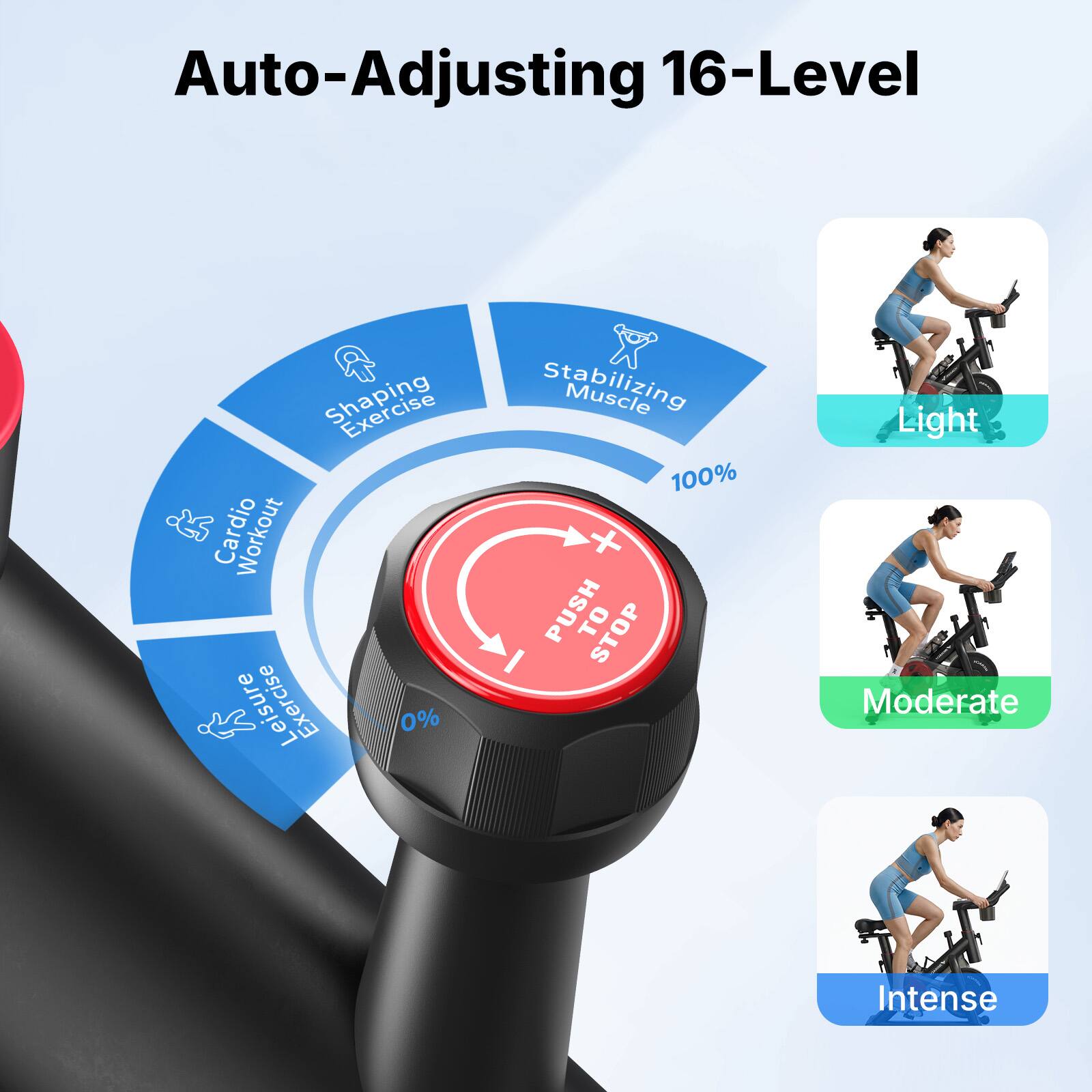 Auto-Adjusting 16-Level Shaping Cardio Workout Leisure Exercise  
0% Stabilizing Muscle 100%  
PUSH TO STOP  
Light Moderate Intense