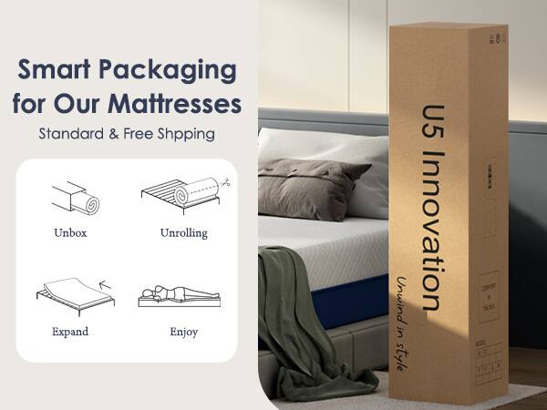 Smart Packaging for Our Mattresses  
Standard & Free Shipping  

Unbox  
Unrolling  
Expand  
Enjoy  

U5 Innovation  
Unwind in style