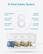 8-Point Safety System
- Over-Temperature Control
- Overload Protection
- Over-Current Protection
- Short-Circuit Protection
- Over-Voltage Protection
- Surge Protection
- Grounded Protection
- Fire-Resistance