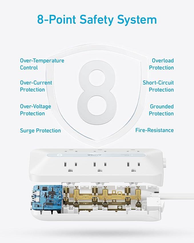 8-Point Safety System  
- Over-Temperature Control  
- Overload Protection  
- Over-Current Protection  
- Short-Circuit Protection  
- Over-Voltage Protection  
- Surge Protection  
- Grounded Protection  
- Fire-Resistance