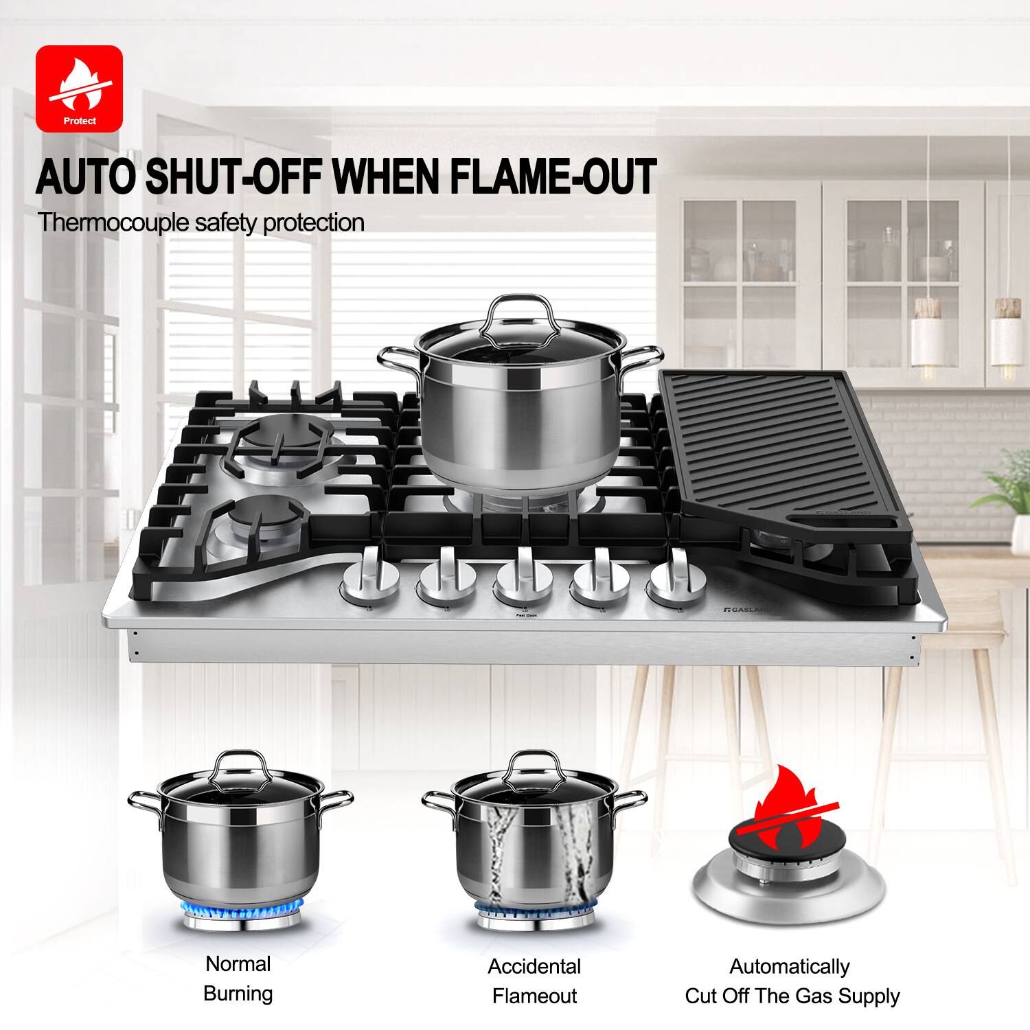 Protect AUTO SHUT-OFF WHEN FLAME-OUT Thermocouple safety protection

Normal Burning
Accidental Flameout
Automatically Cut Off The Gas Supply