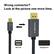 Wrong connector?
Look at the picture one more time.
iVANKY Mini DP DisplayPort
