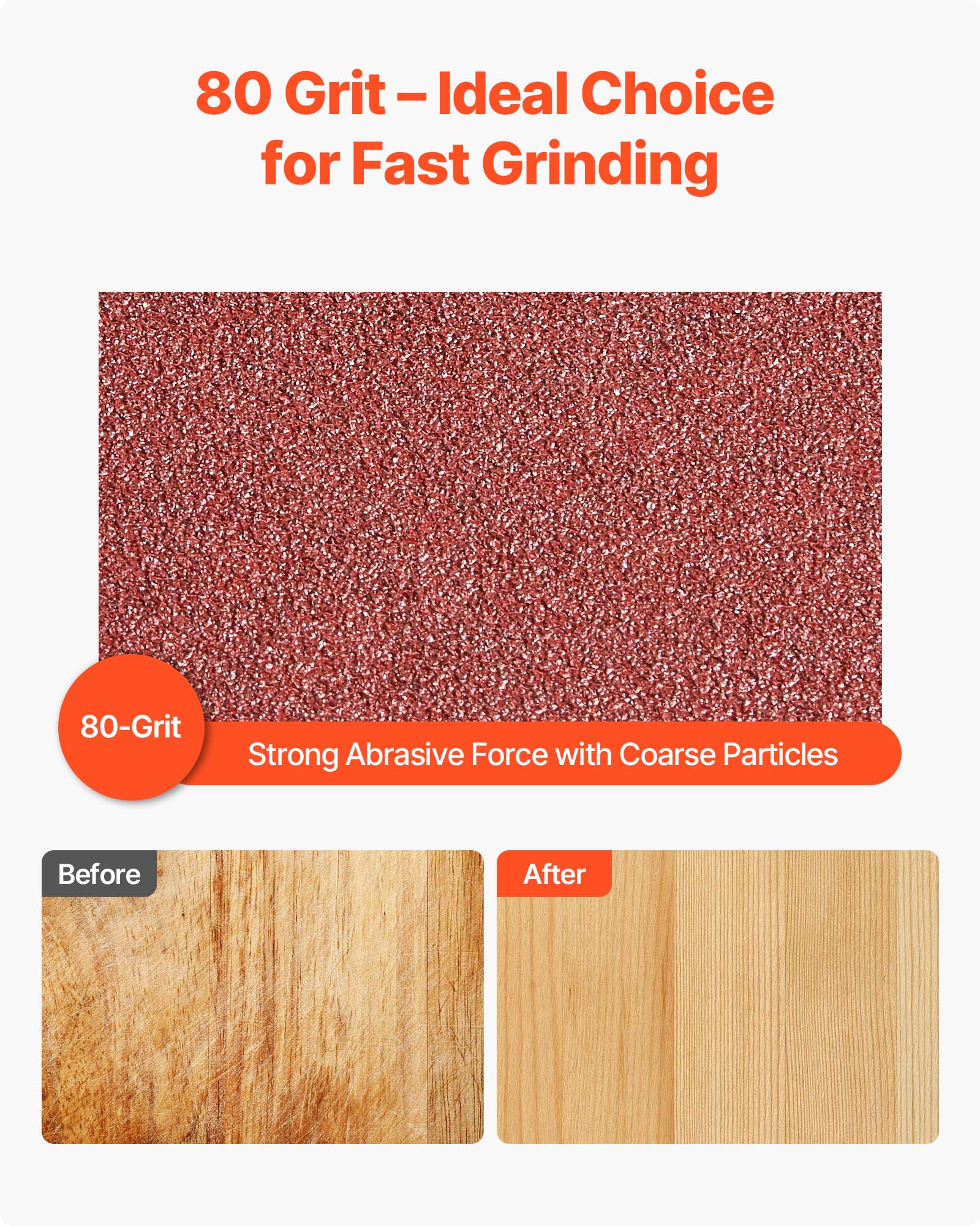 80 Grit – Ideal Choice for Fast Grinding

80-Grit

Strong Abrasive Force with Coarse Particles

Before

After