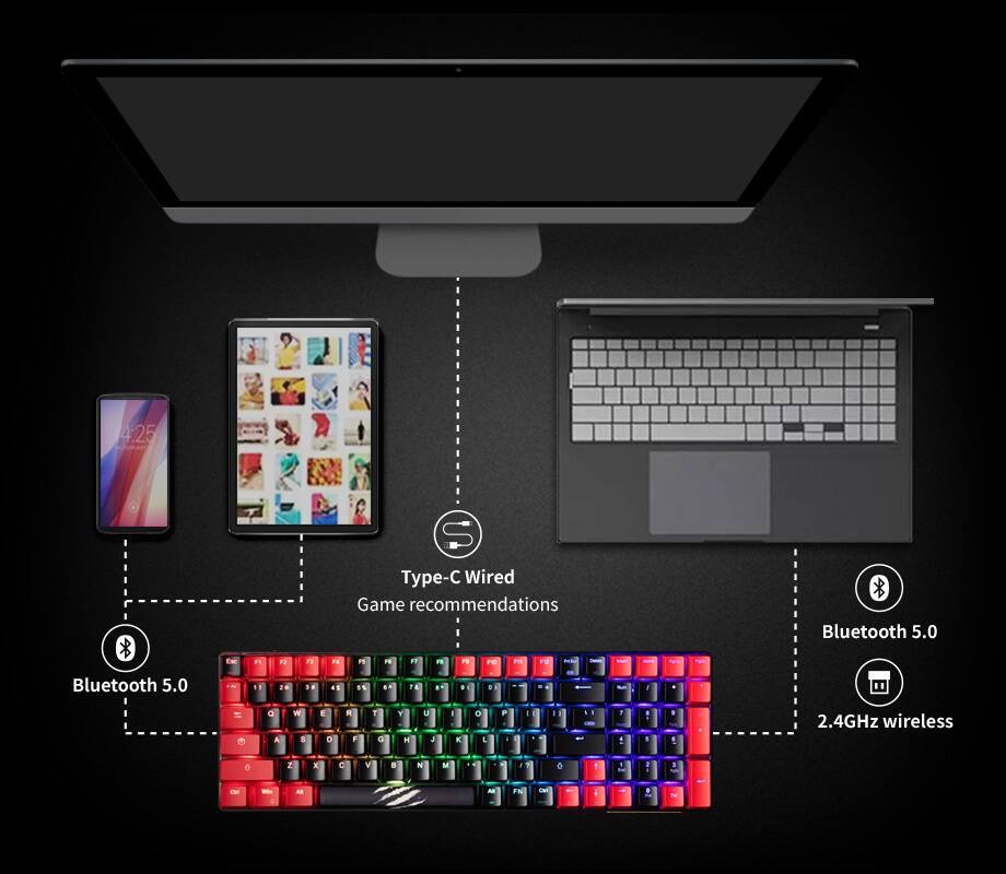 4.25 S Type-C C Wired Game recommendations Bluetooth 5.0 - FI  
" .. F  F F FN ! +   - N ~ Bluetooth 5.0 . .   .  - A W & E O  F 1 a Y H a a I  O L F a  -  1  1  . 2.4GHz wireless 2 x C V . N M 4 A 1 . . - +  - - M FN OH -