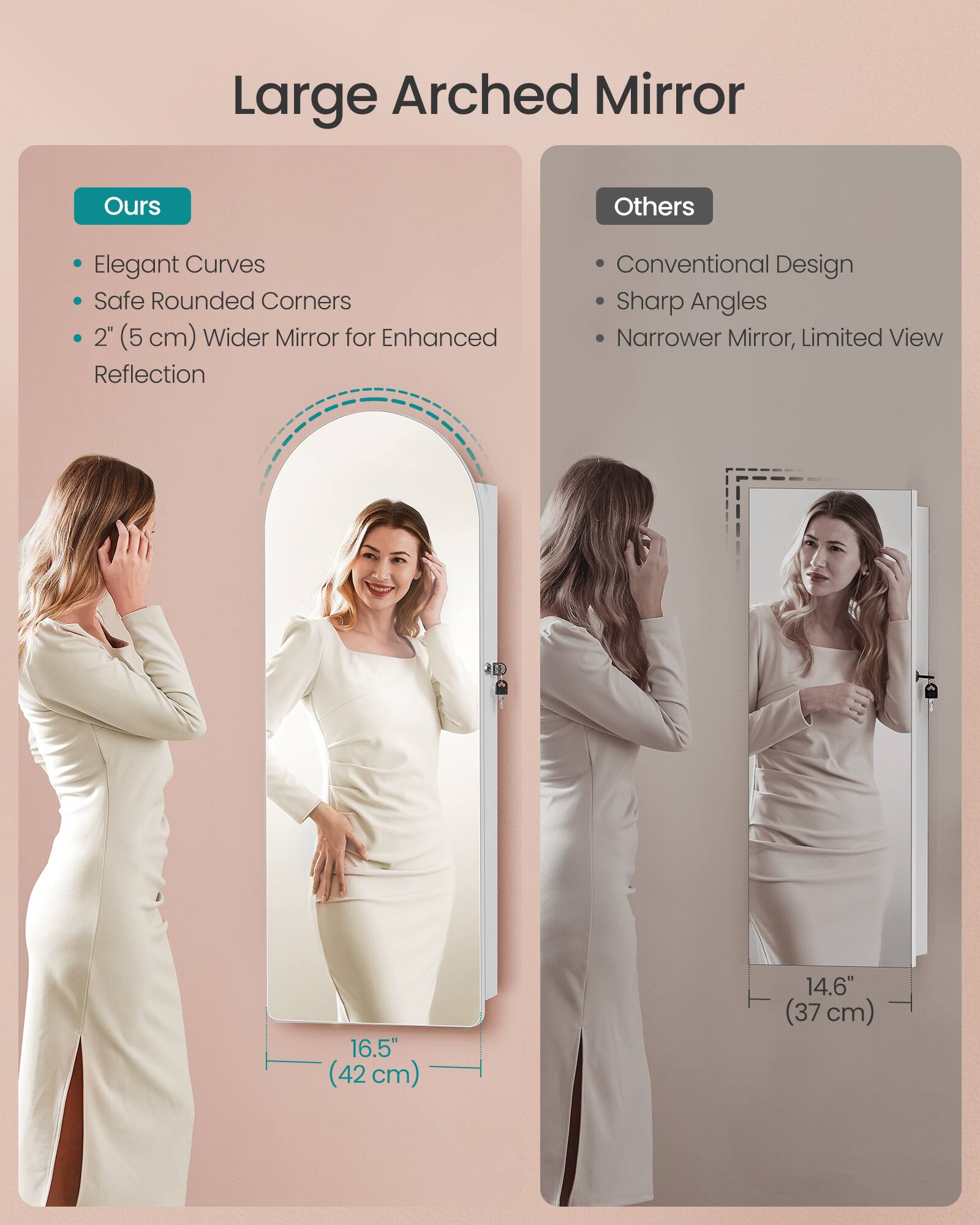 Large Arched Mirror

Ours
- Elegant Curves
- Safe Rounded Corners
- 2" (5 cm) Wider Mirror for Enhanced Reflection

Others
- Conventional Design
- Sharp Angles
- Narrower Mirror, Limited View

16.5" (42 cm)
14.6" (37 cm)