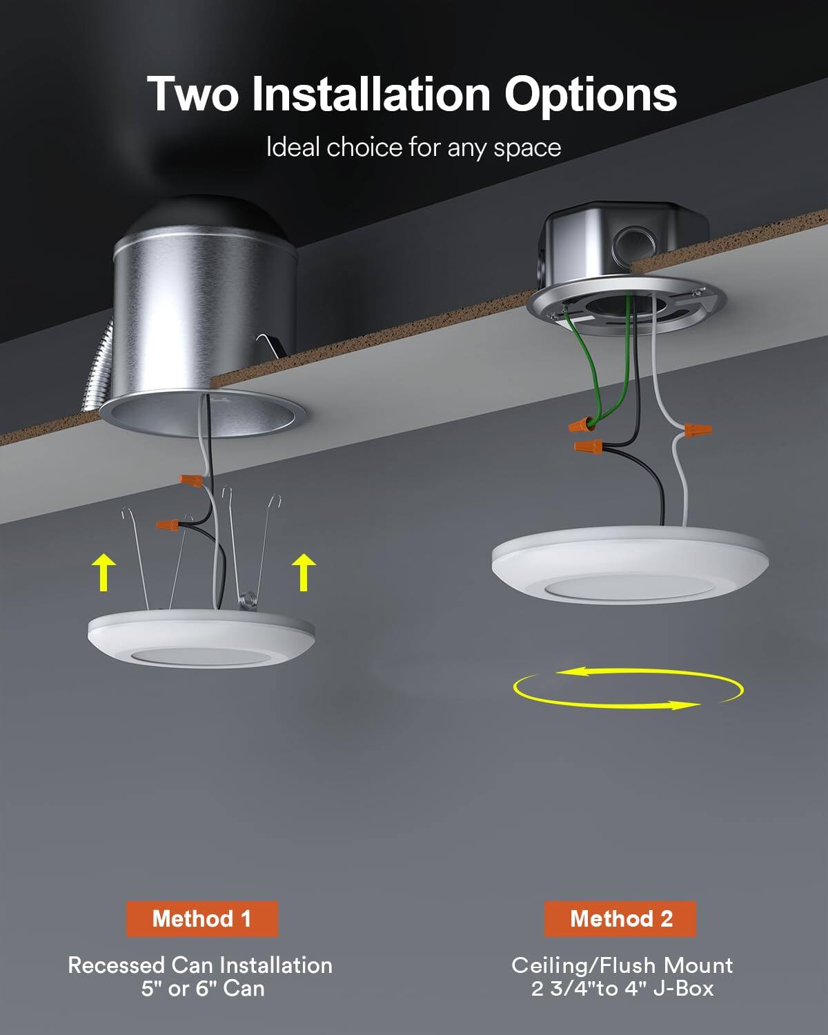 Two Installation Options  
Ideal choice for any space  

Method 1  
Recessed Can Installation  
5" or 6" Can  

Method 2  
Ceiling/Flush Mount  
2 3/4" to 4" J-Box