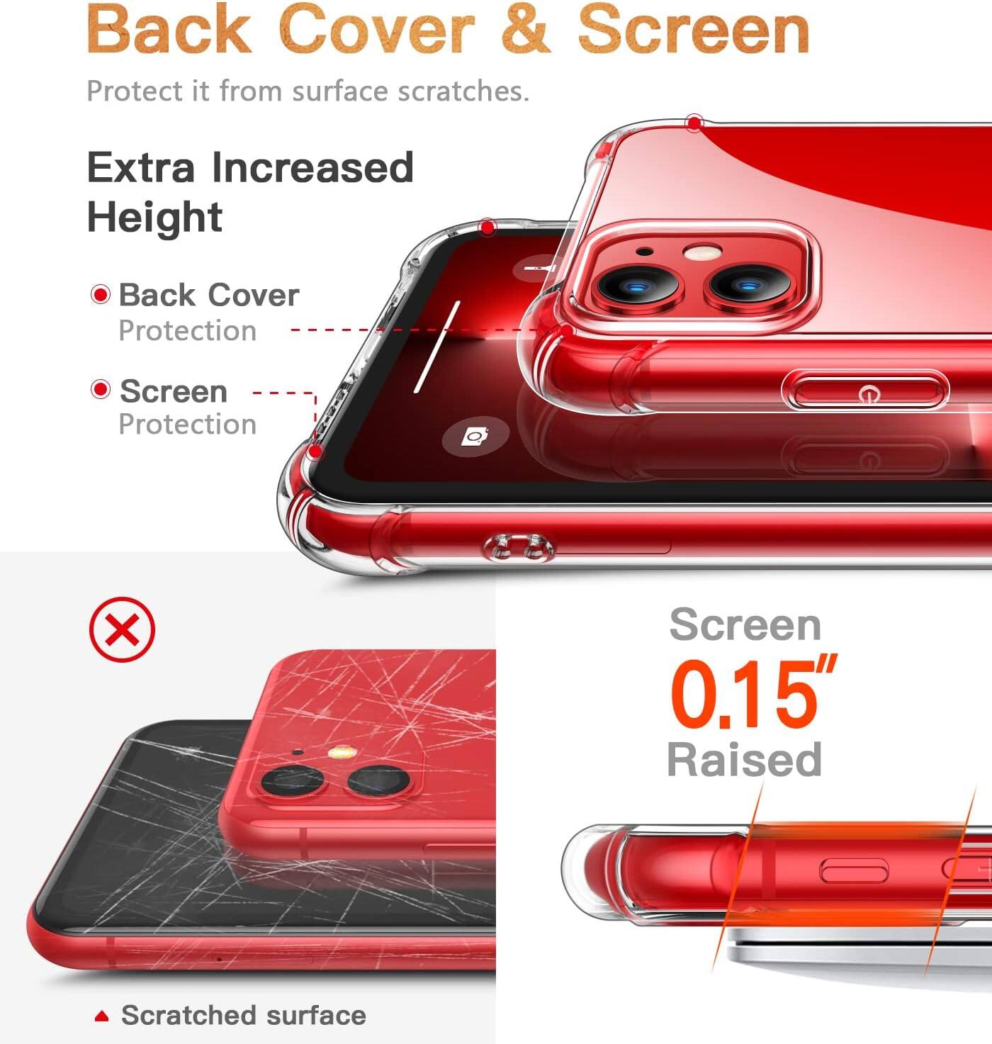 Back Cover & Screen, Protect it from surface scratches. Extra Increased Height, Back Cover Protection, Screen Protection, X, Screen 0.15" Raised, Scratched surface.