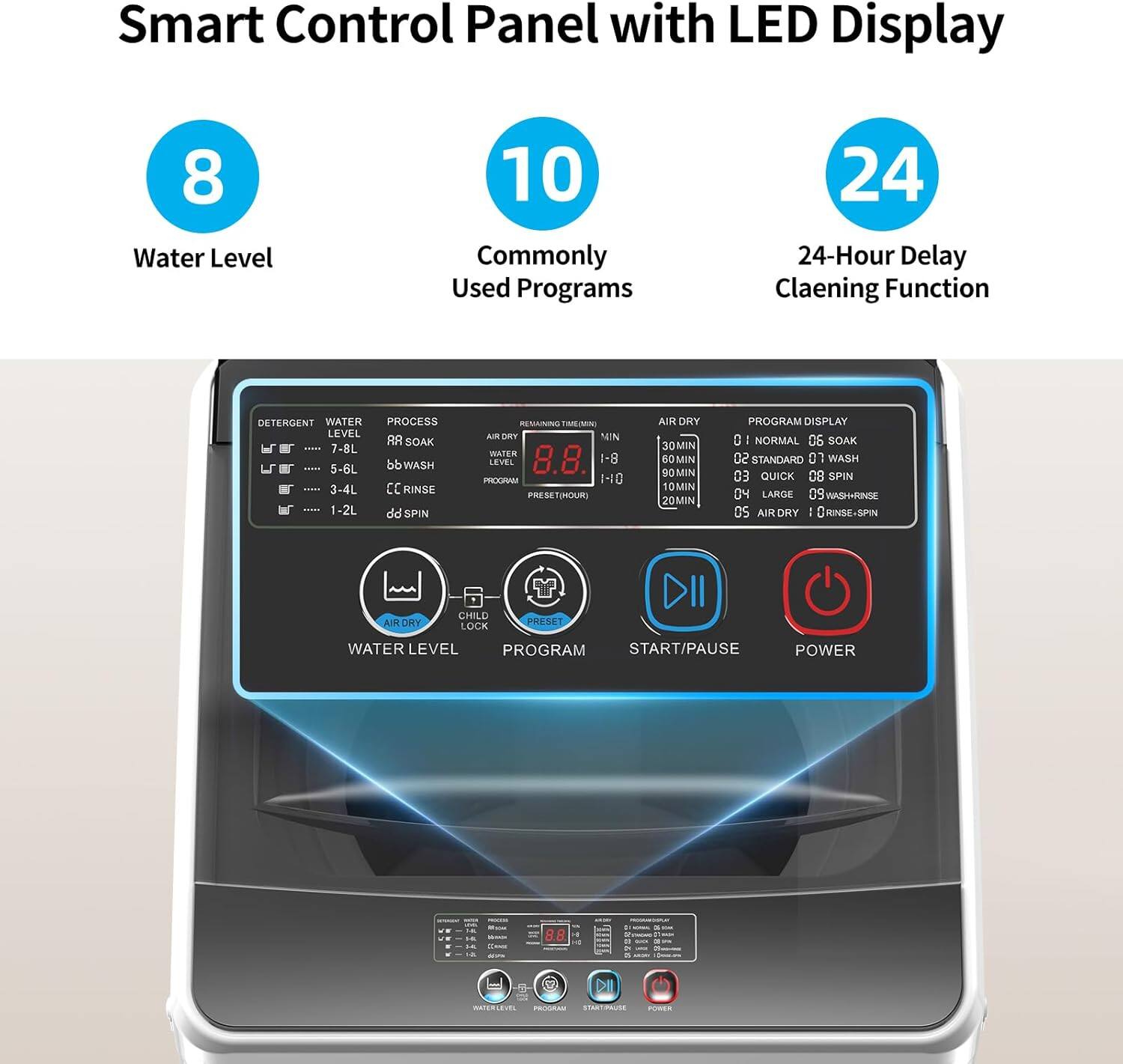 Smart Control Panel with LED Display

8 Water Level  
10 Commonly Used Programs  
24 24-Hour Delay Cleaning Function

DETERGENT WATER PROCESS  
LEVEL  
7-8L 5-6L 3-4L 1-2L

PROGRAM DISPLAY  
01 NORMAL 06 SOAK  
02 STANDARD 01 WASH  
03 QUICK 08 SPIN  
04 LARGE 09 WASH+SPIN  
05 AIR DRY 10 RINSE+SPIN

AIR DRY  
30MIN 60MIN 90MIN 20MIN

PROGRAM  
START/PAUSE  
POWER

CHILD LOCK  
PRESERVE

WATER LEVEL  
PROGRAM

8.8  
1-8  
1-10  
TMOUR

0