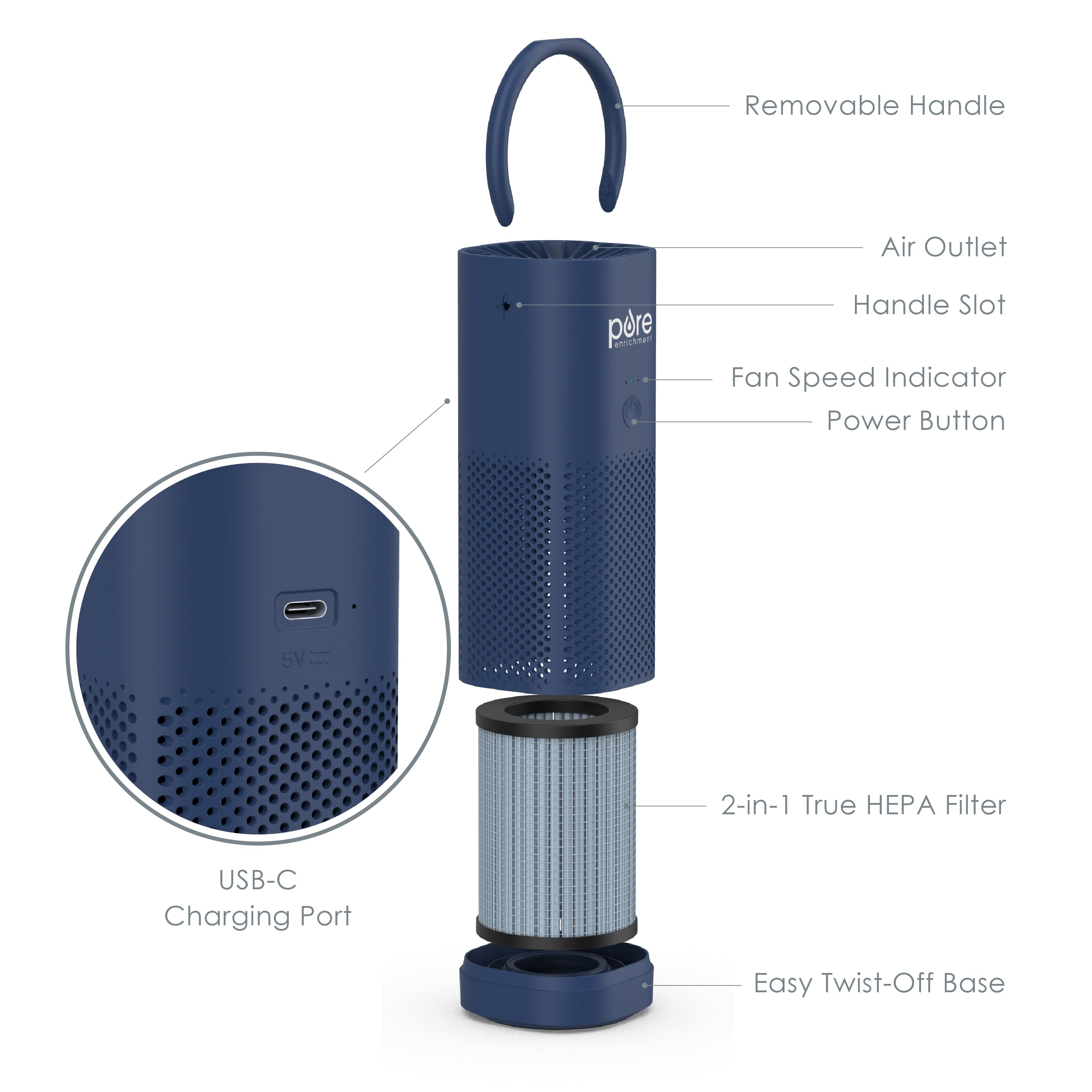 Pure Enrichment True HEPA Portable Air Purifier Blue PEPERSAP-B - Best Buy