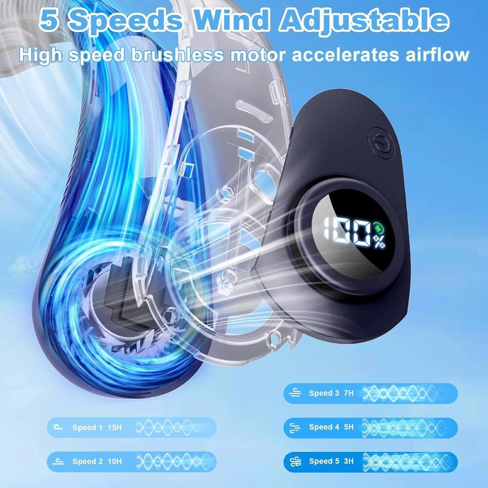 5 Speeds Wind Adjustable  
High speed brushless motor accelerates airflow  

Speed 1: 15H  
Speed 2: 10H  
Speed 3: 7H  
Speed 4: 5H  
Speed 5: 3H
