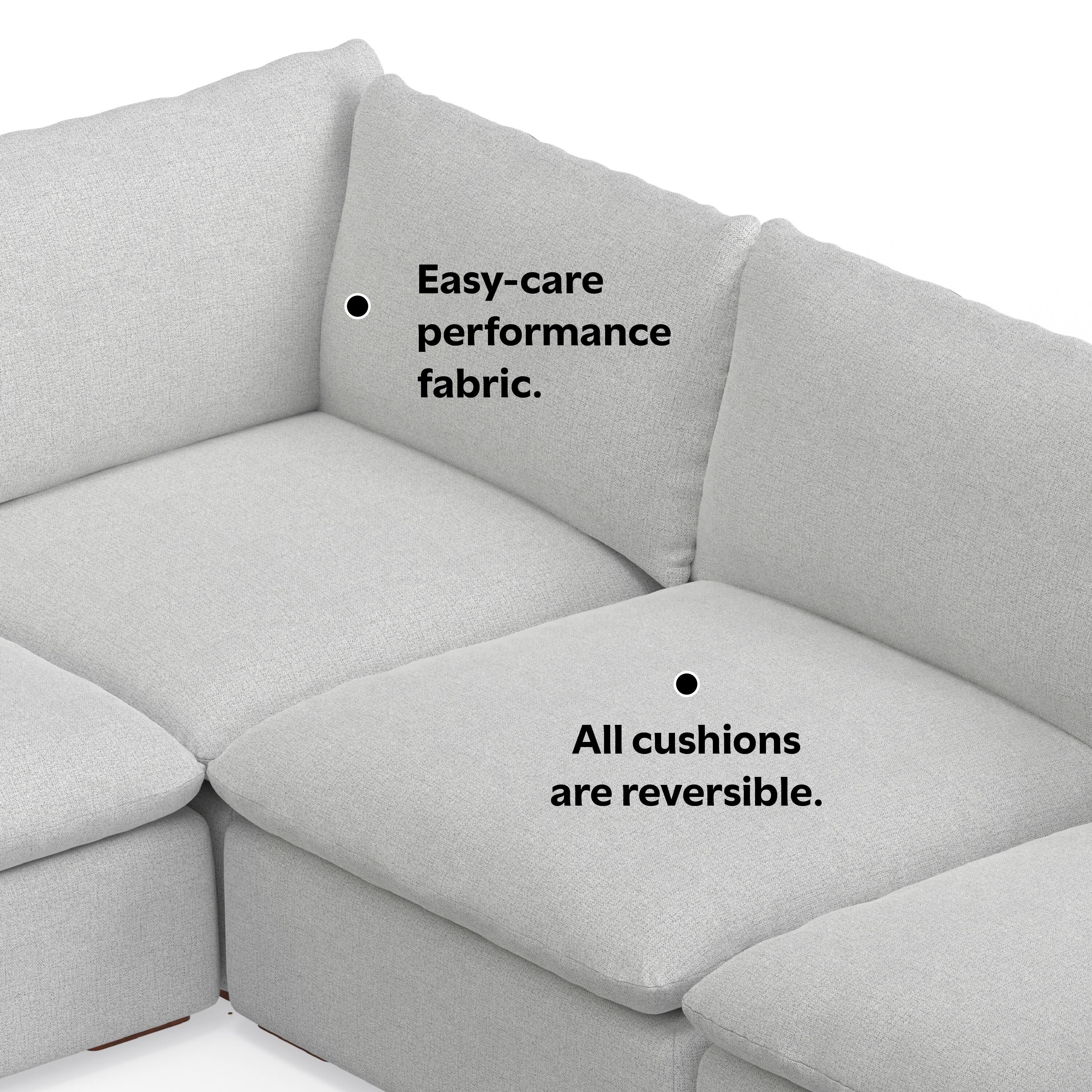 Easy-care performance fabric.  
All cushions are reversible.