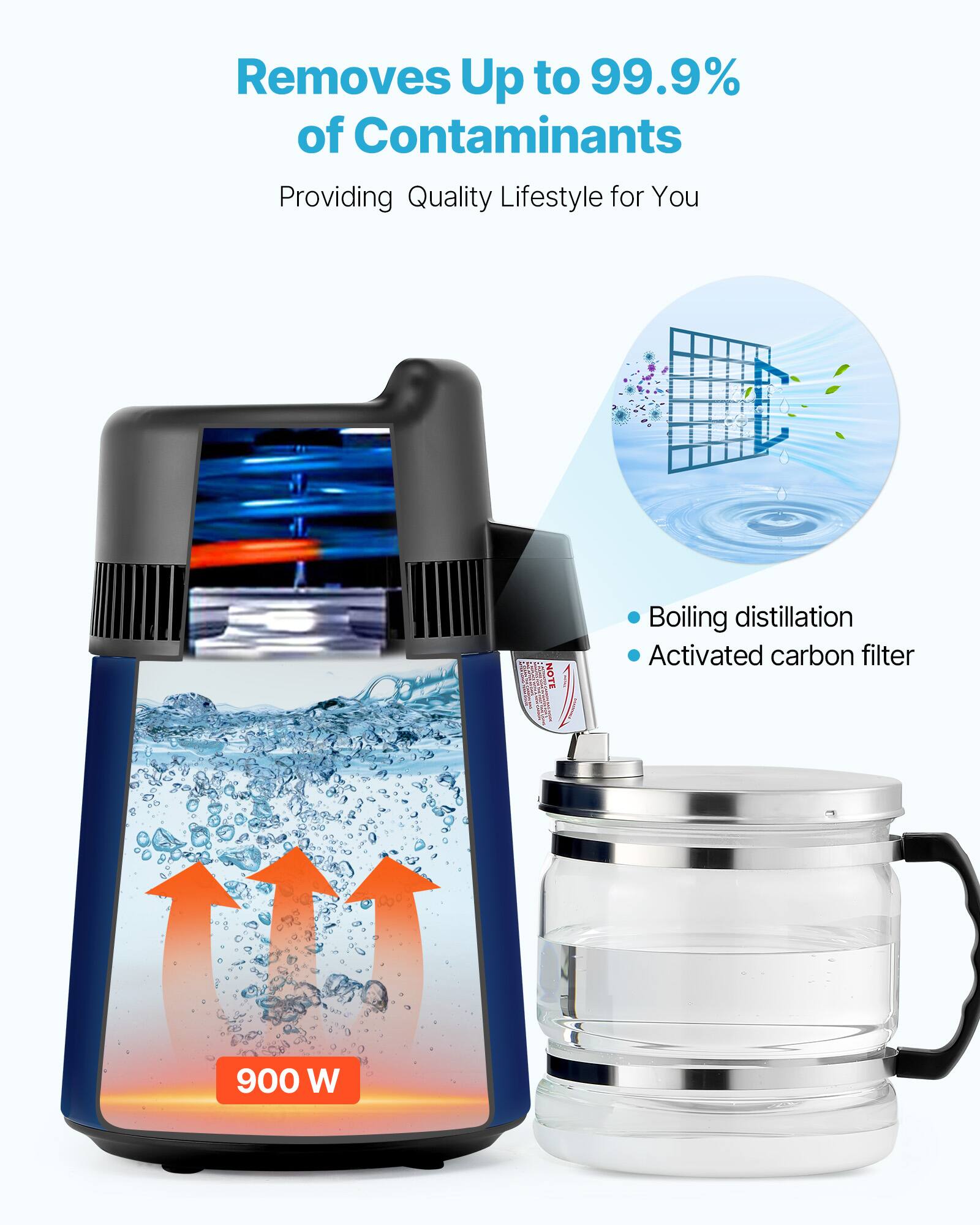 Removes Up to 99.9% of Contaminants  
Providing Quality Lifestyle for You  

Boiling distillation  
Activated carbon filter  

900 W