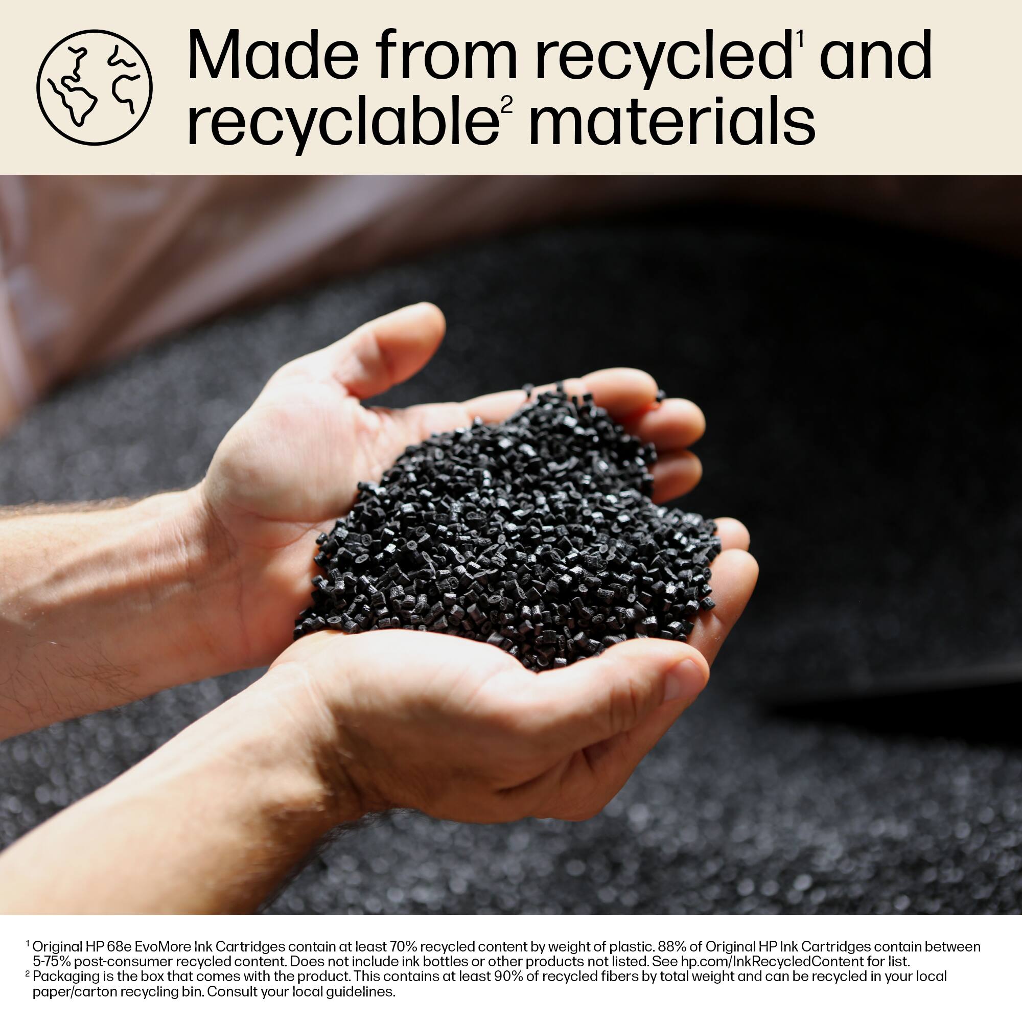 Made from recycled' and recyclable materials Original HP 68e EvoMore Ink Cartridges contain at least 70% recycled content by weight of plastic. 88% of Original HP Ink Cartridges contain between 5-75% post-consumer recycled content. Does not include ink bottles or other products not listed. See hp.com/InkRecycledContent for list. Packaging is the box that comes with the product. This contains at least 90% of recycled fibers by total weight and can be recycled in your local paper/carton recycling bin. Consult your local guidelines.