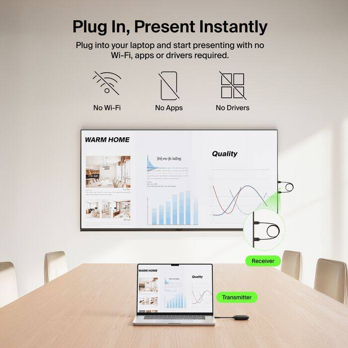 Plug In, Present Instantly  
Plug into your laptop and start presenting with no Wi-Fi, apps or drivers required.  

No Wi-Fi  
No Apps  
No Drivers  

WARM HOME  
Quality  

Receiver  
Transmitter
