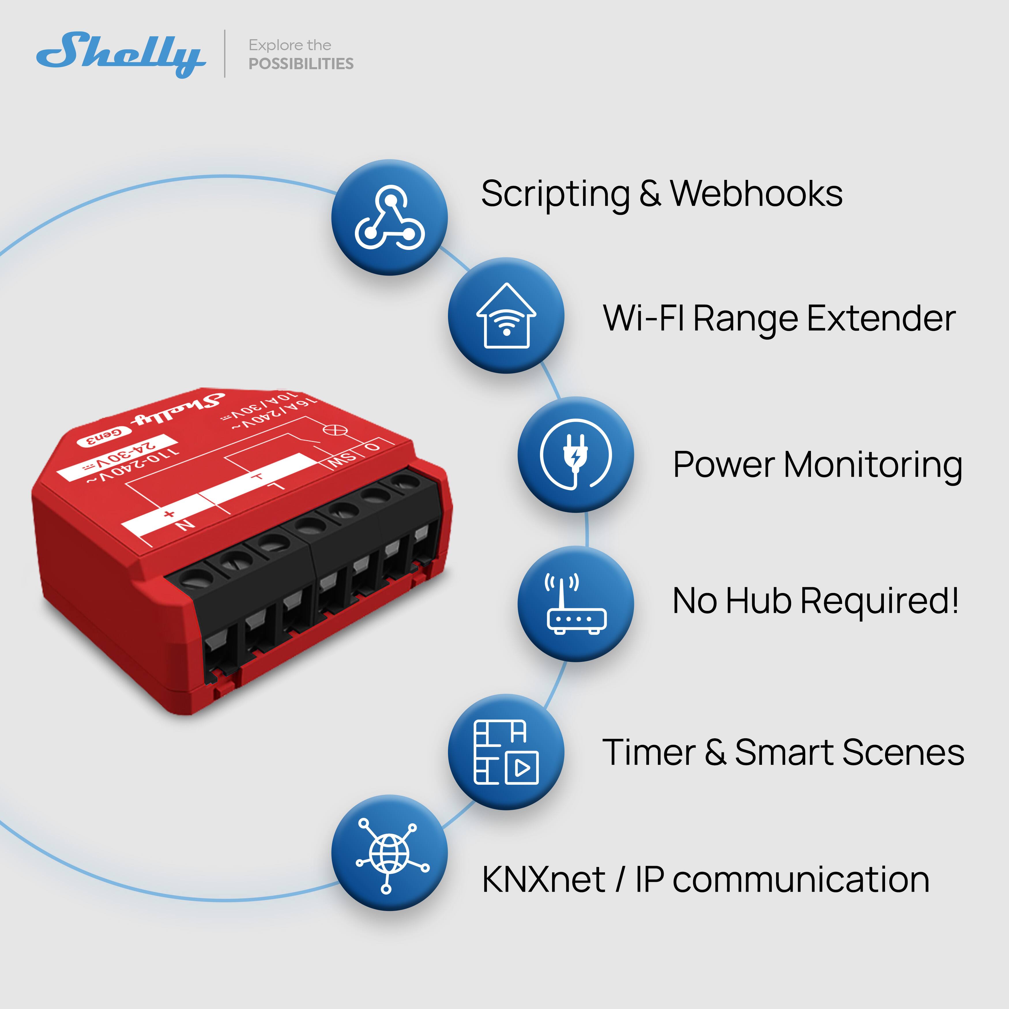Shelly

Explore the POSSIBILITIES

- Scripting & Webhooks
- Wi-Fi Range Extender
- Power Monitoring
- No Hub Required!
- Timer & Smart Scenes
- KNXnet / IP communication