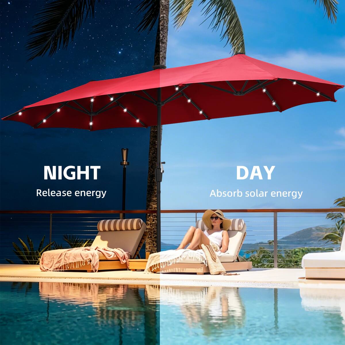 NIGHT Release energy  
DAY Absorb solar energy